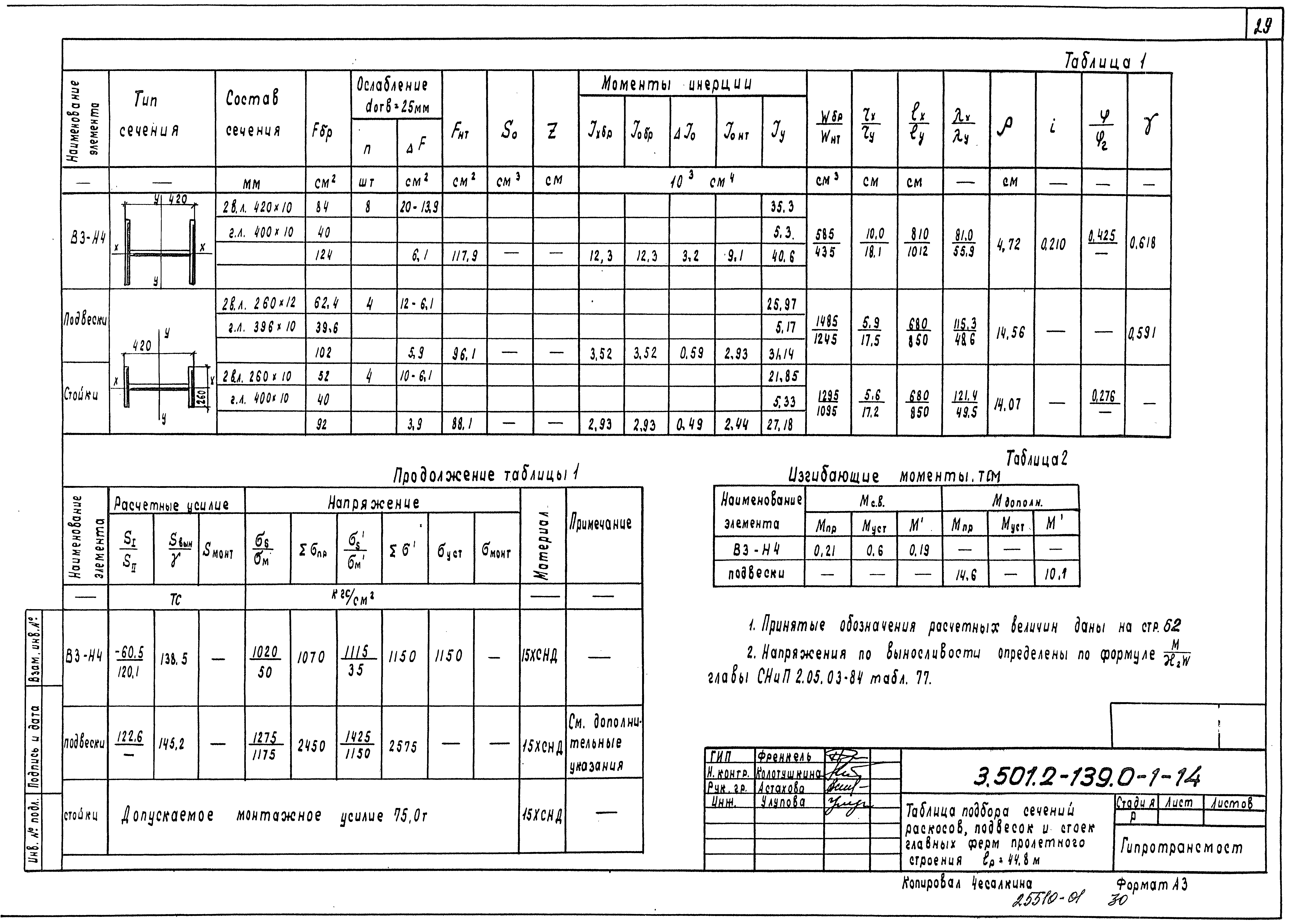 Серия 3.501.2-139