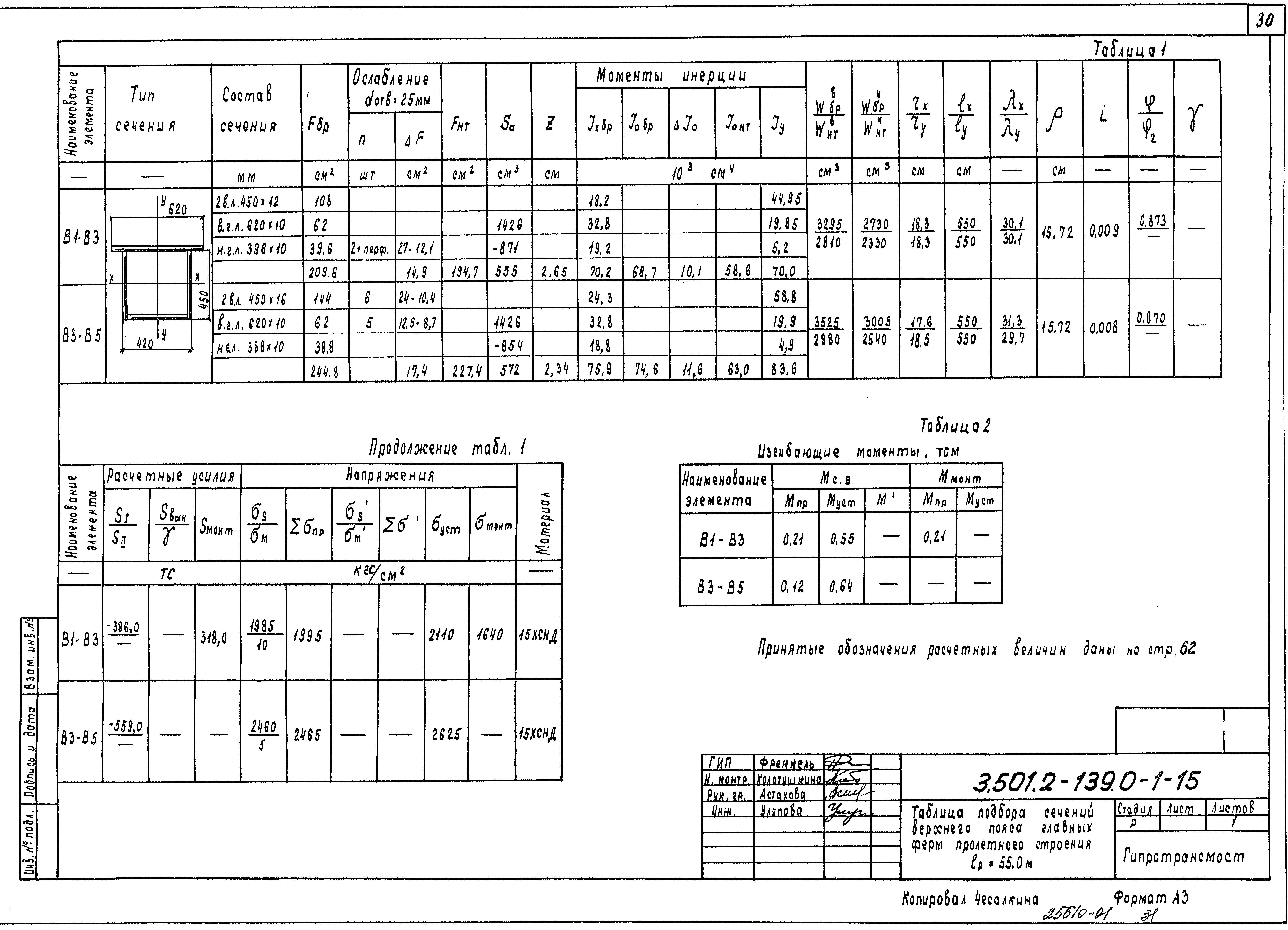 Серия 3.501.2-139