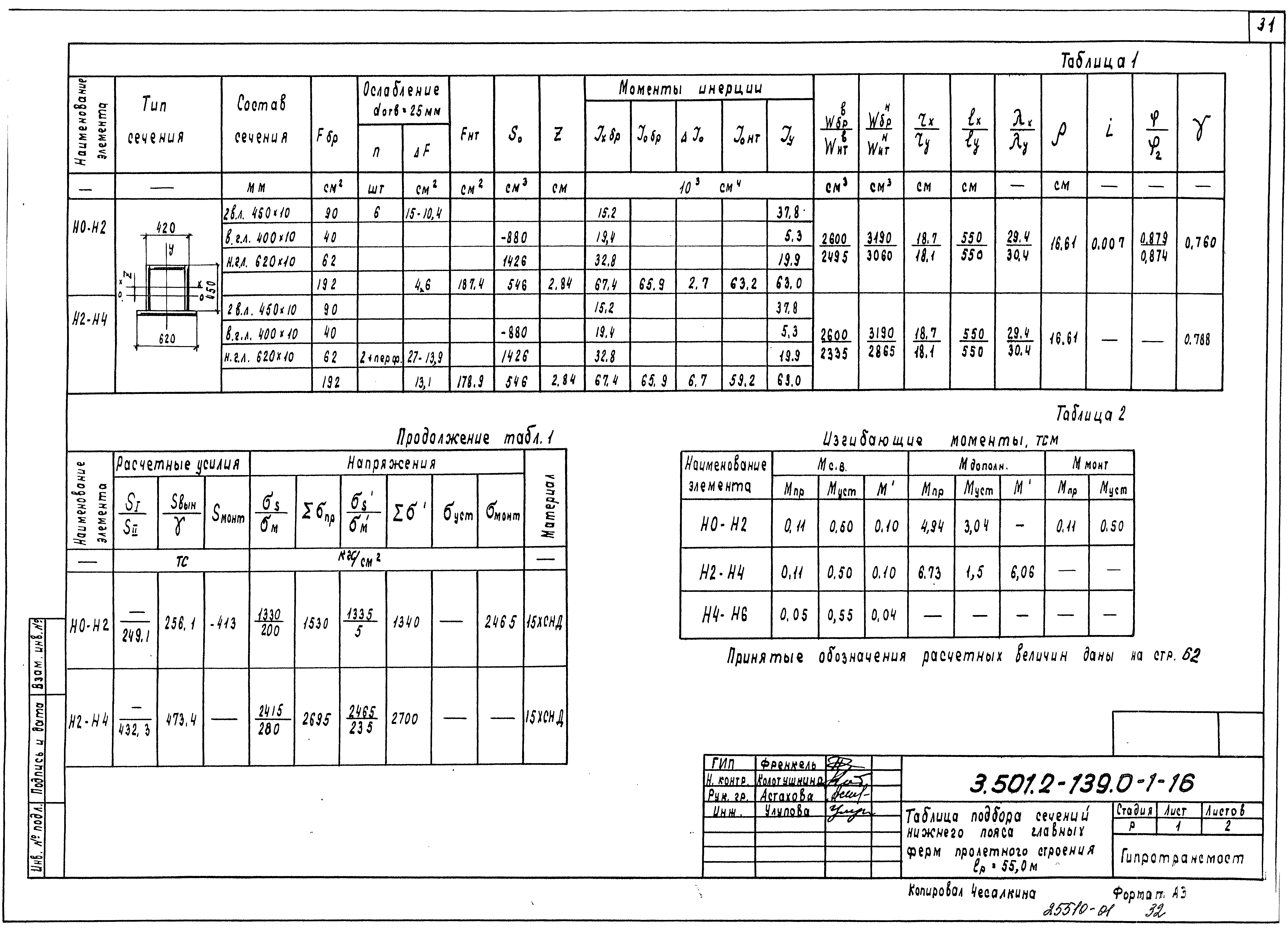 Серия 3.501.2-139