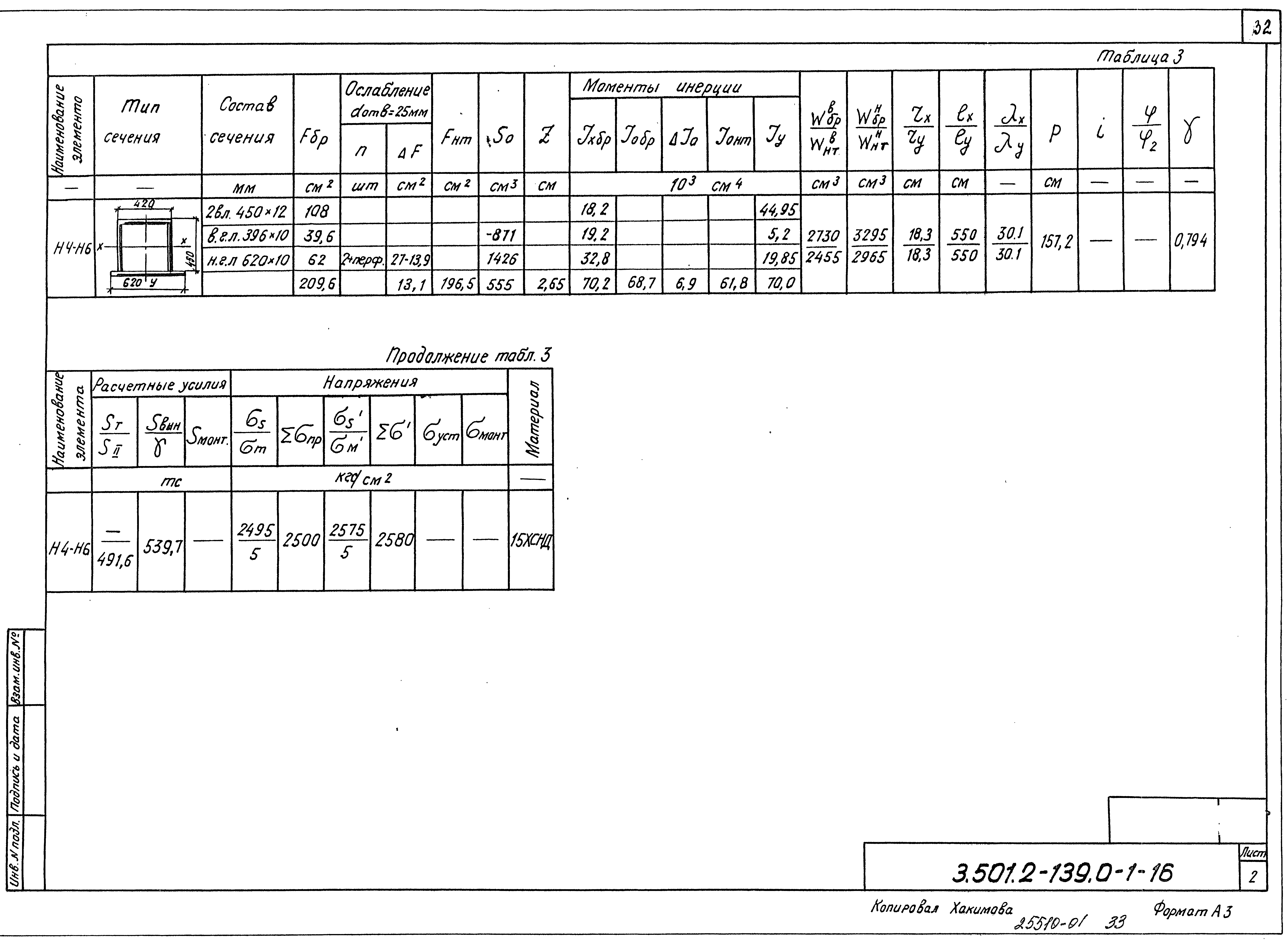 Серия 3.501.2-139