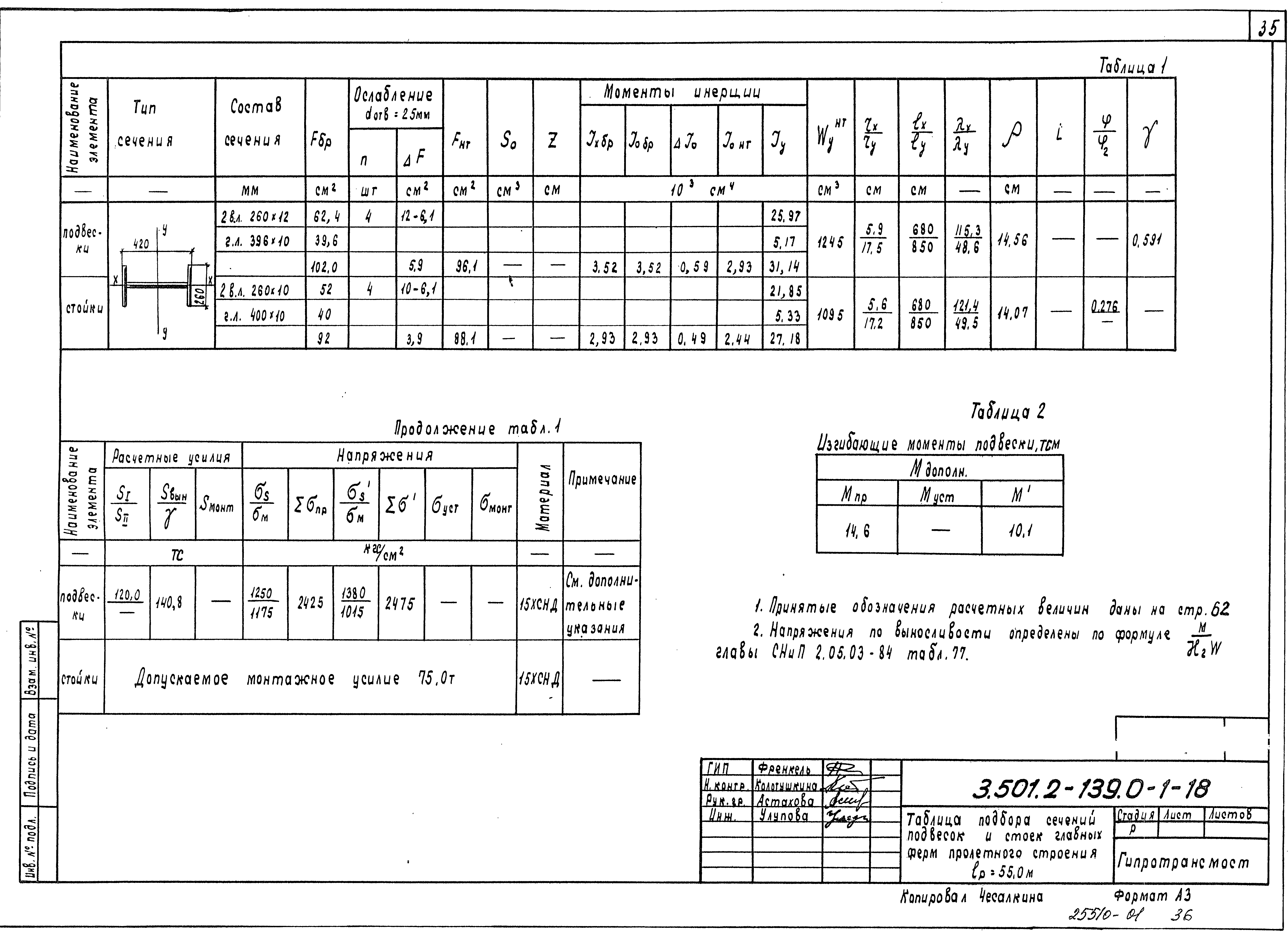 Серия 3.501.2-139