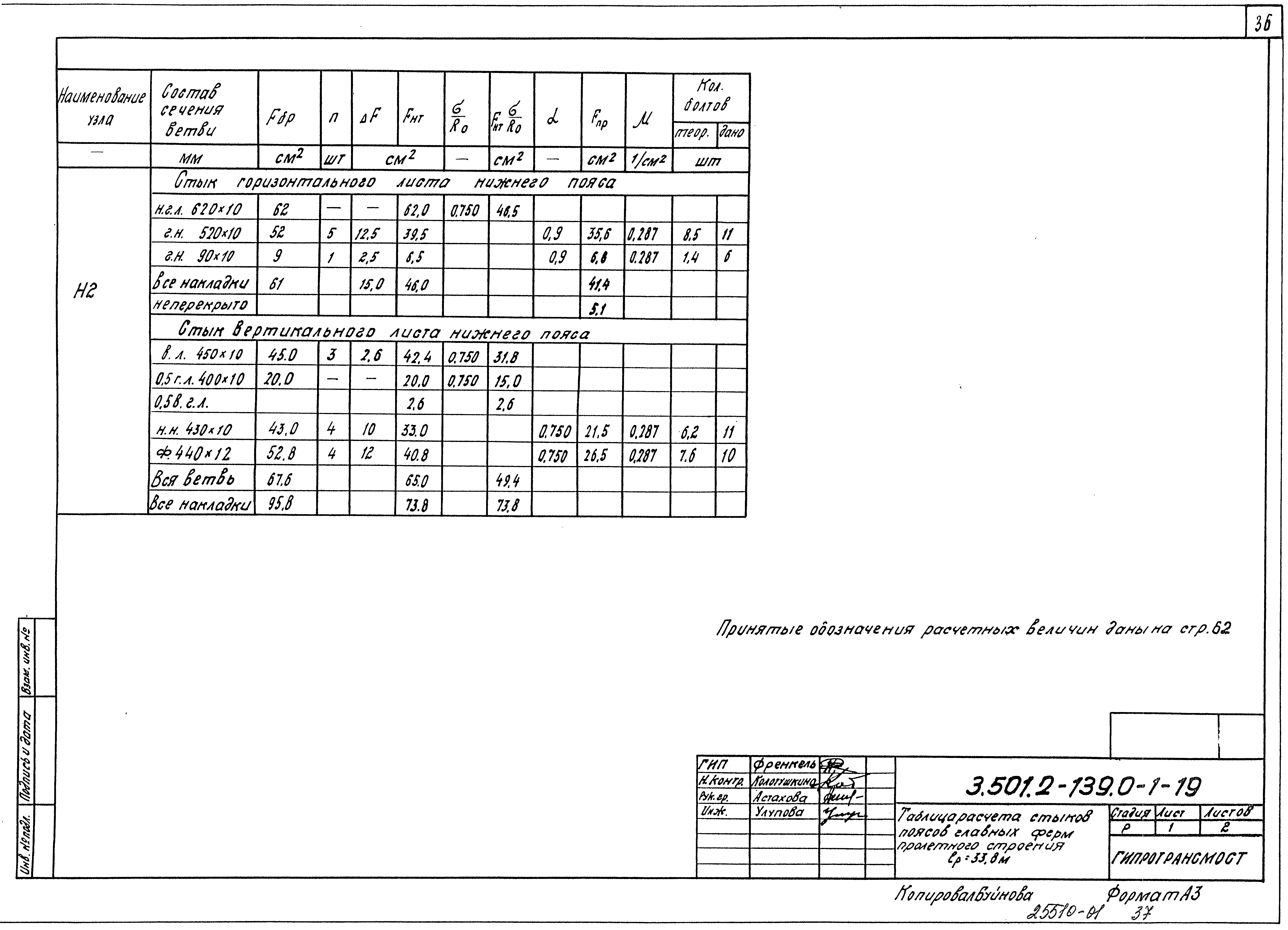 Серия 3.501.2-139