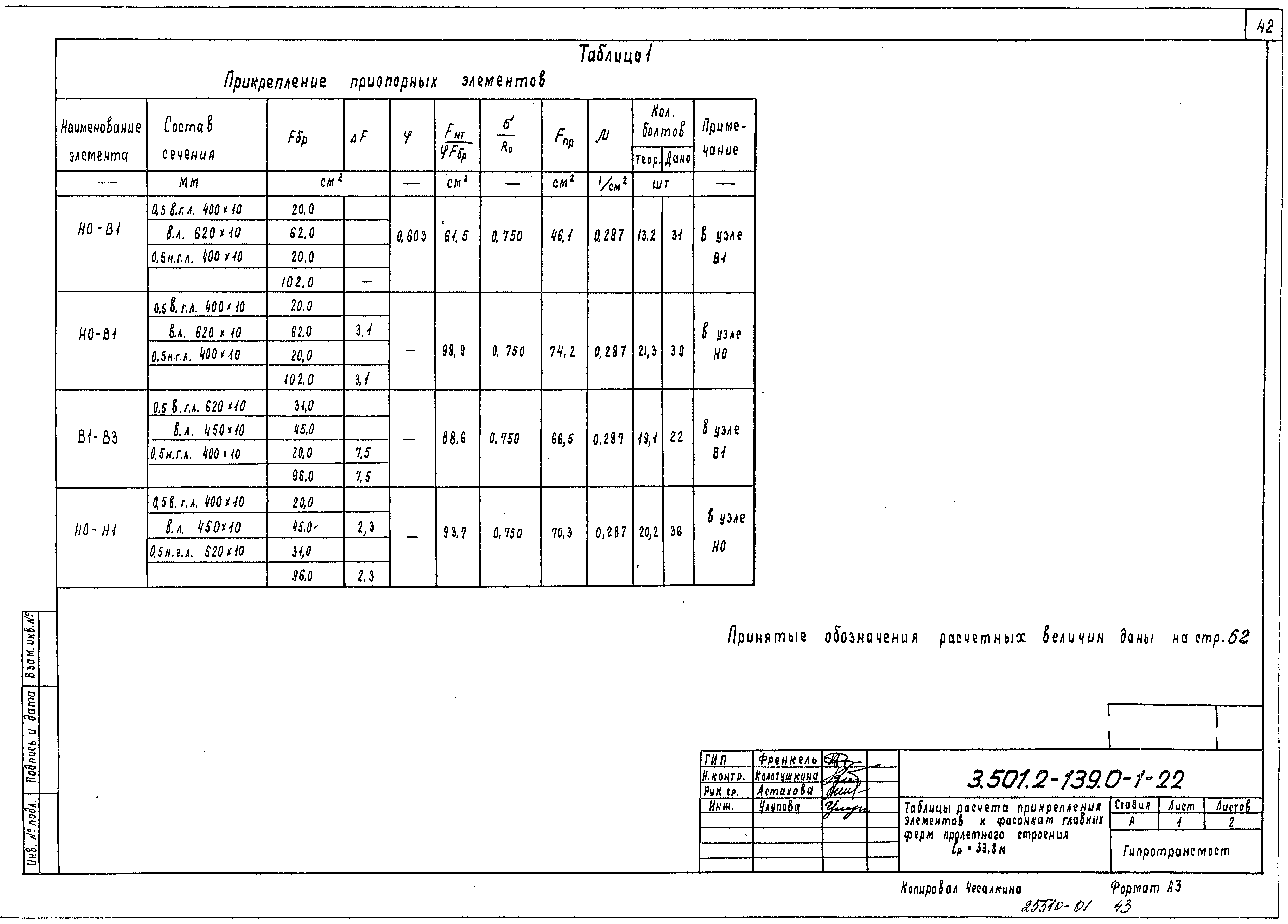 Серия 3.501.2-139