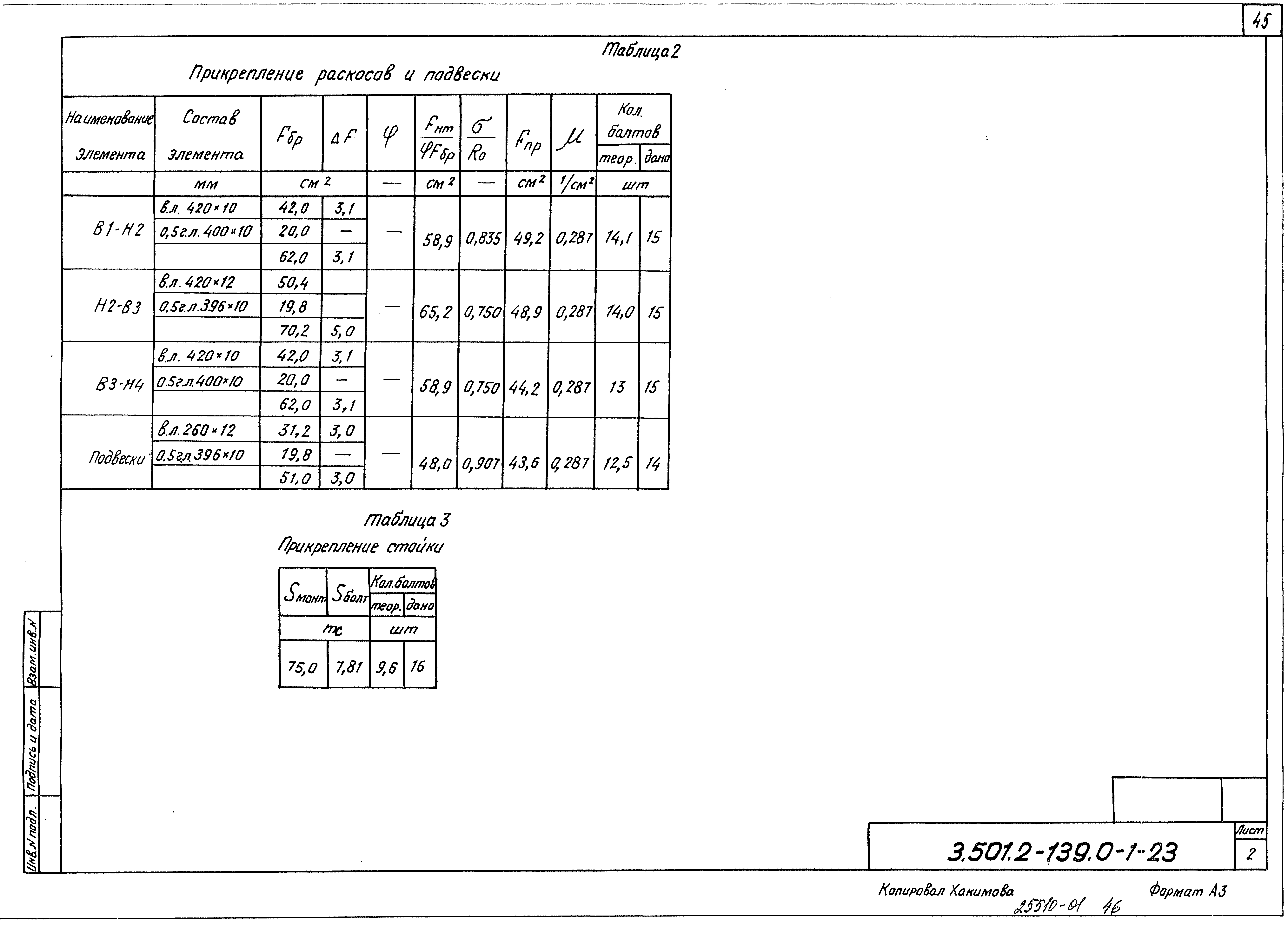 Серия 3.501.2-139