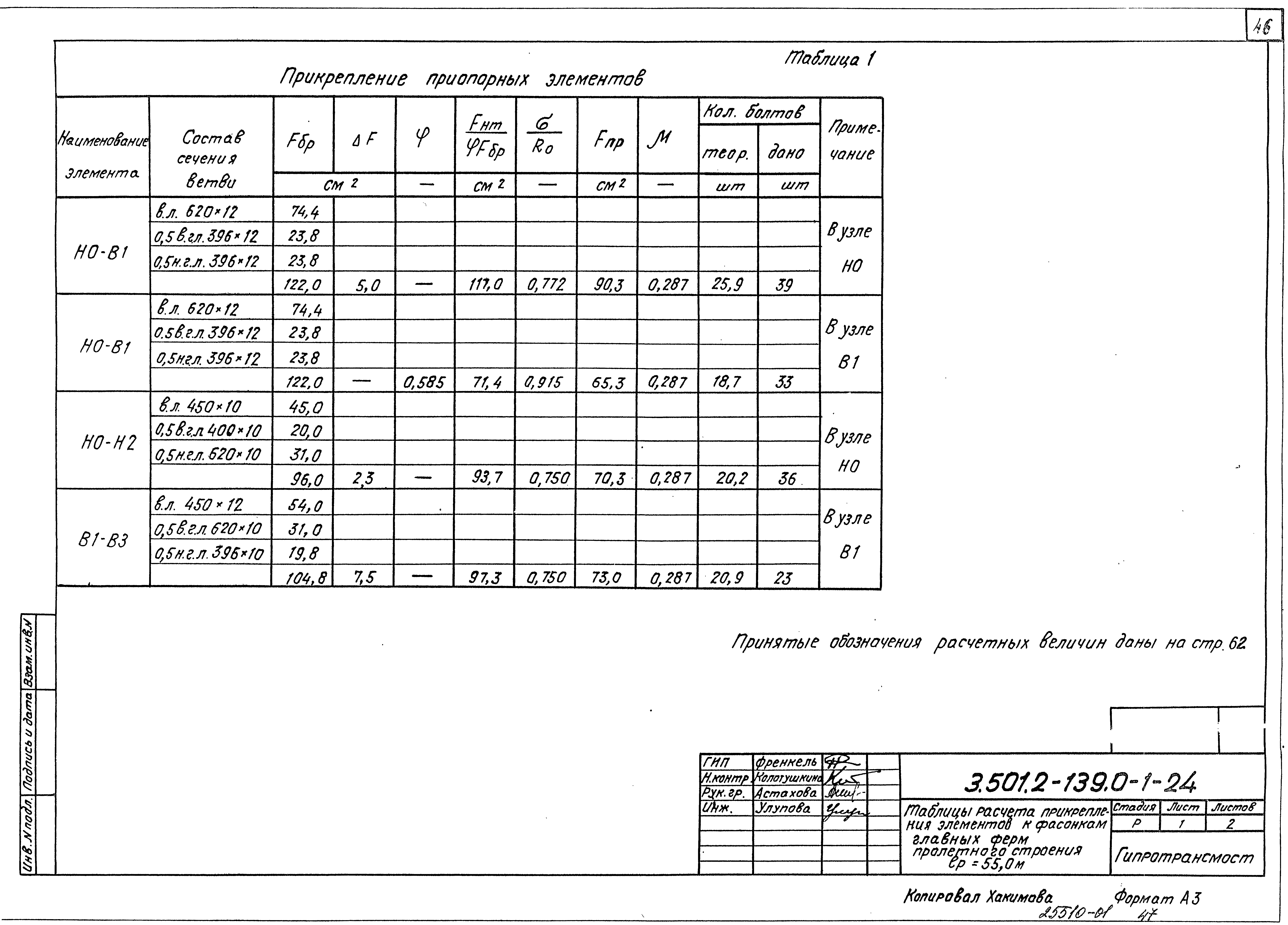 Серия 3.501.2-139