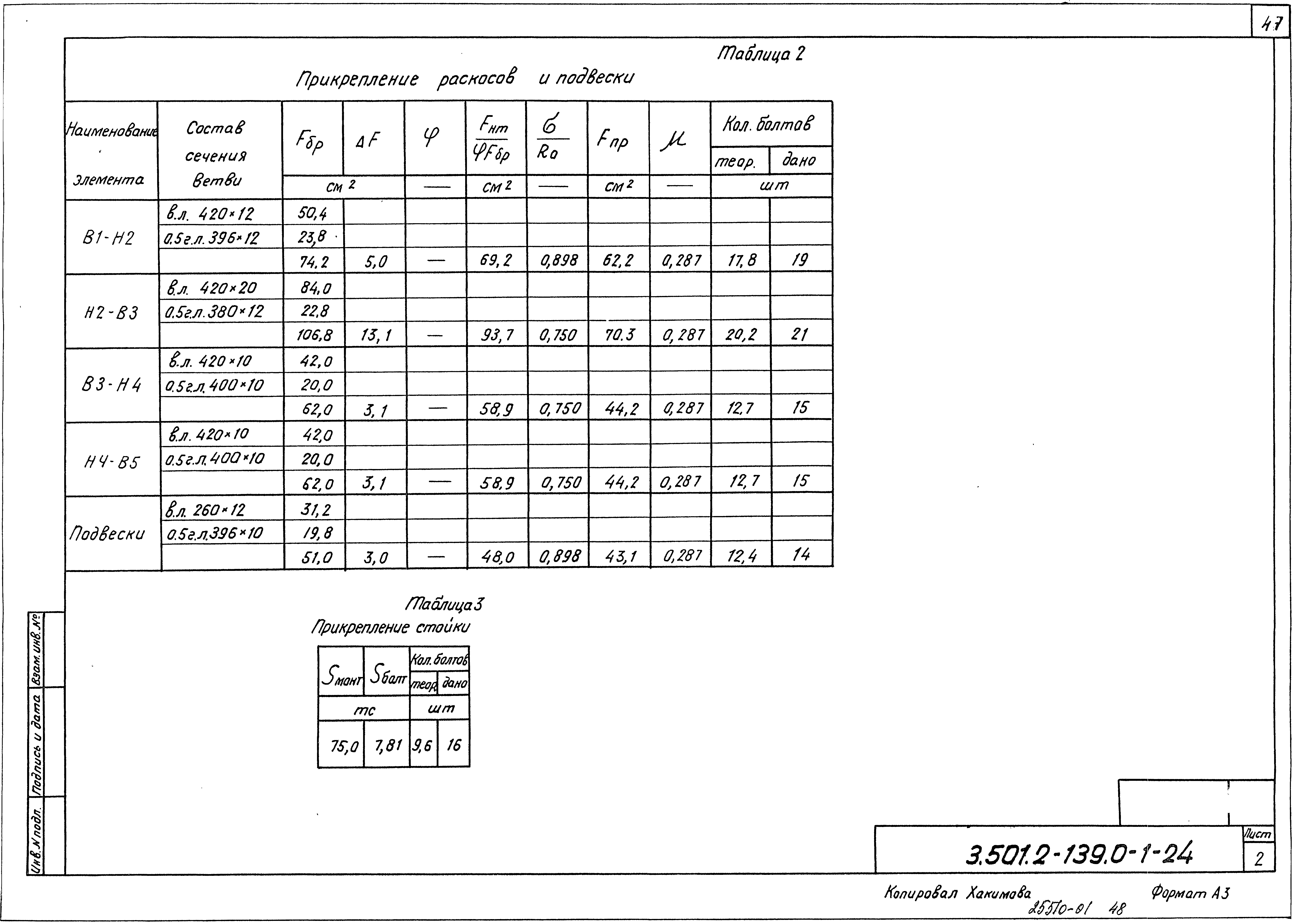 Серия 3.501.2-139