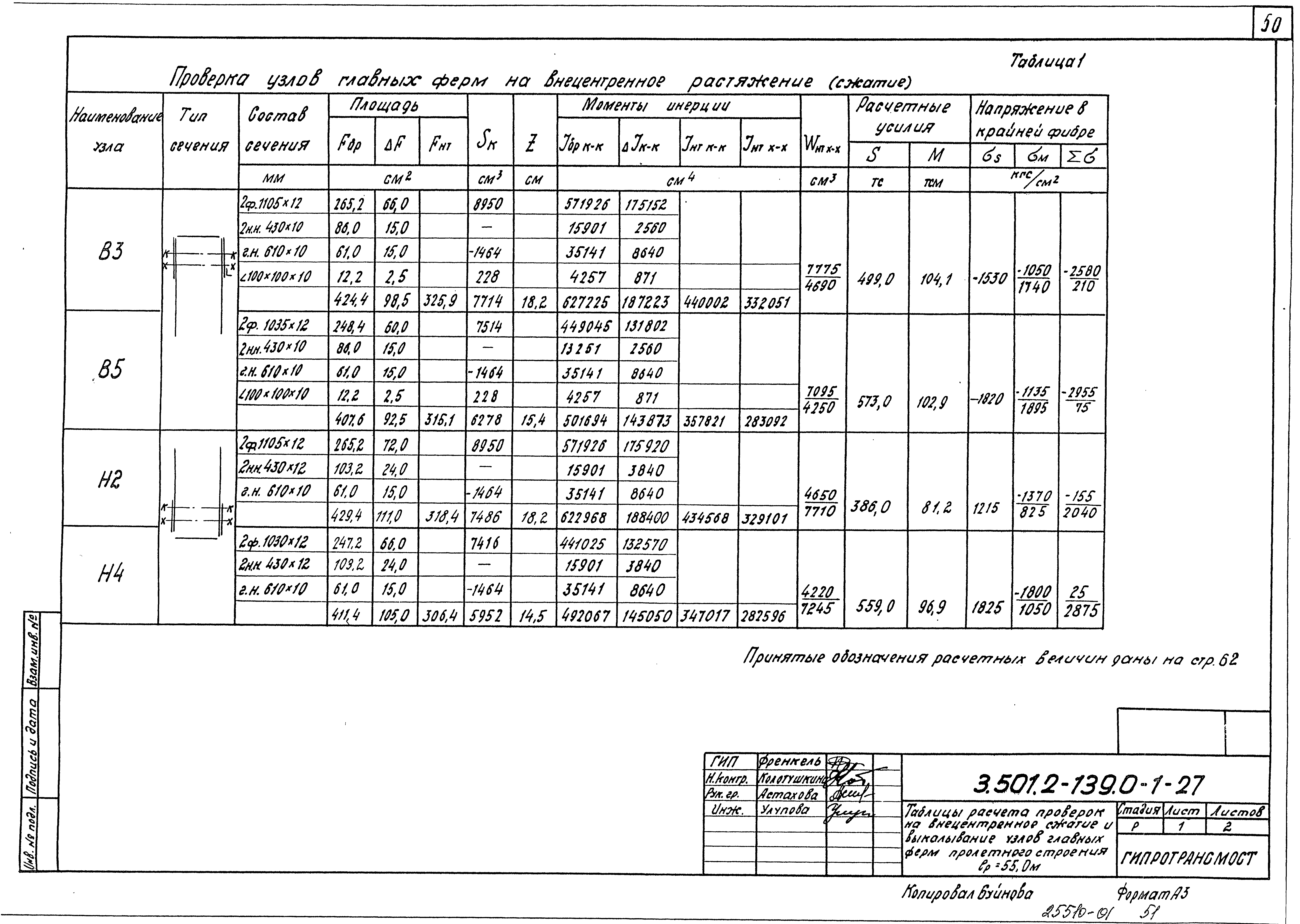 Серия 3.501.2-139