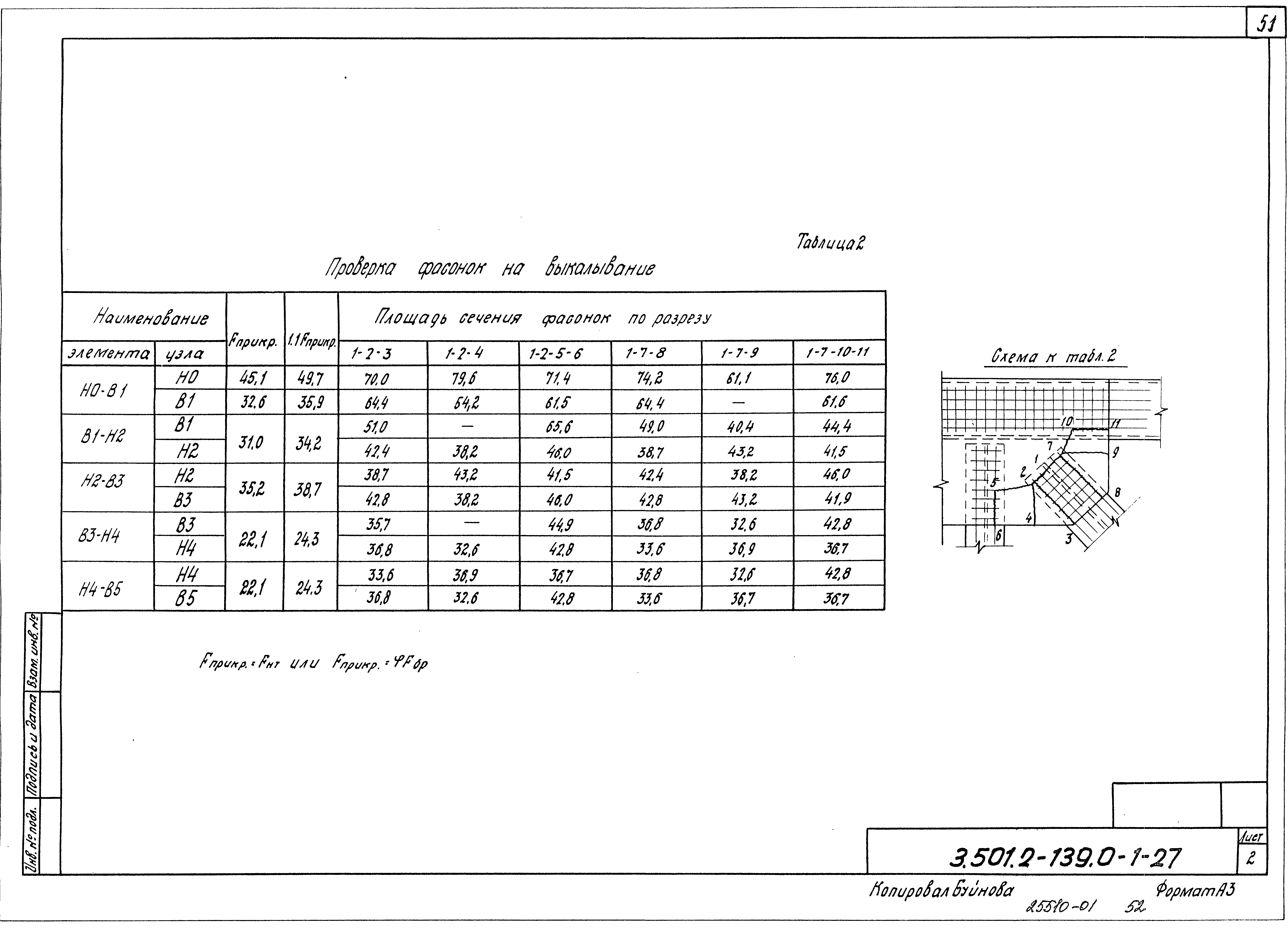 Серия 3.501.2-139