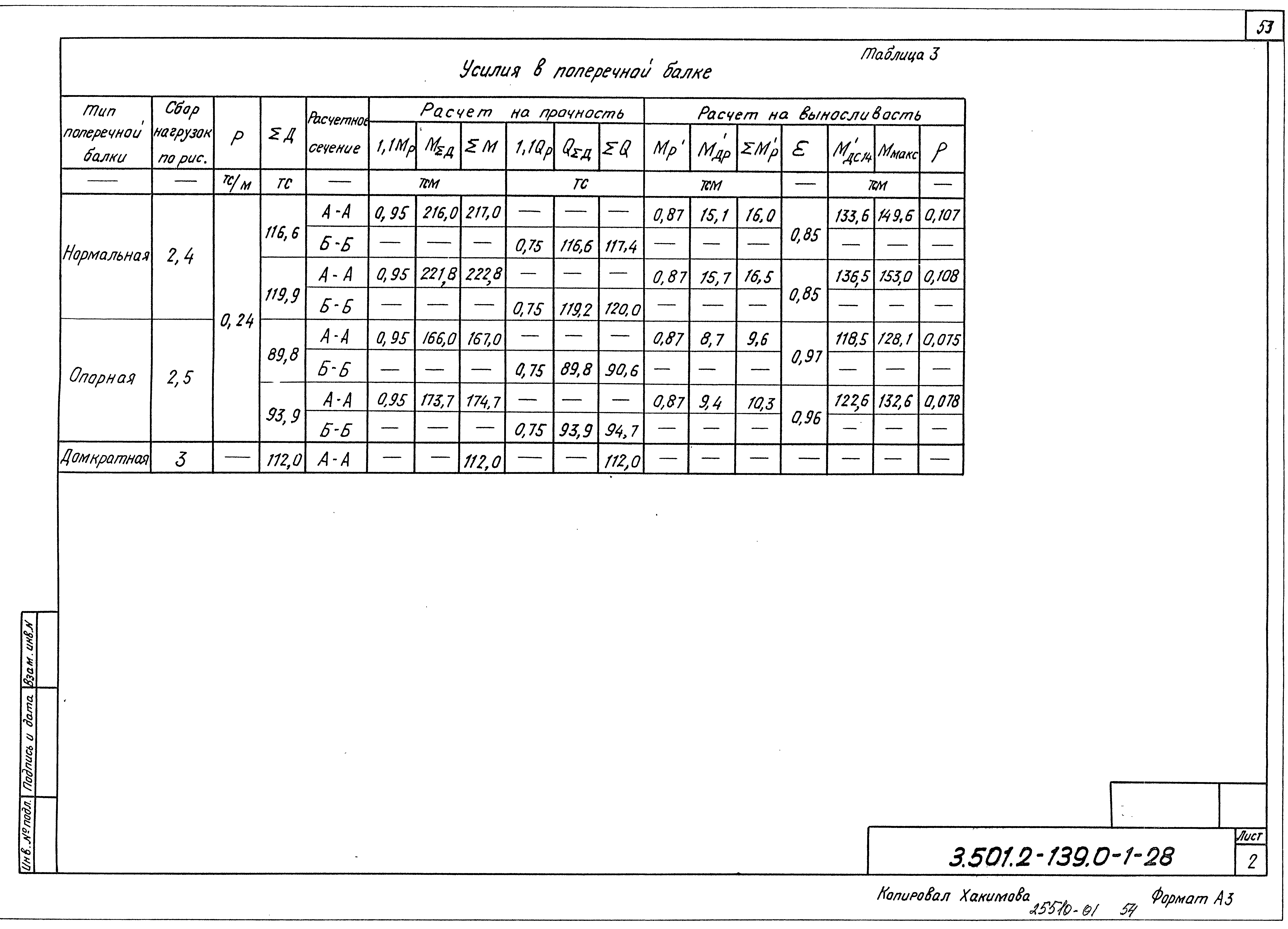 Серия 3.501.2-139