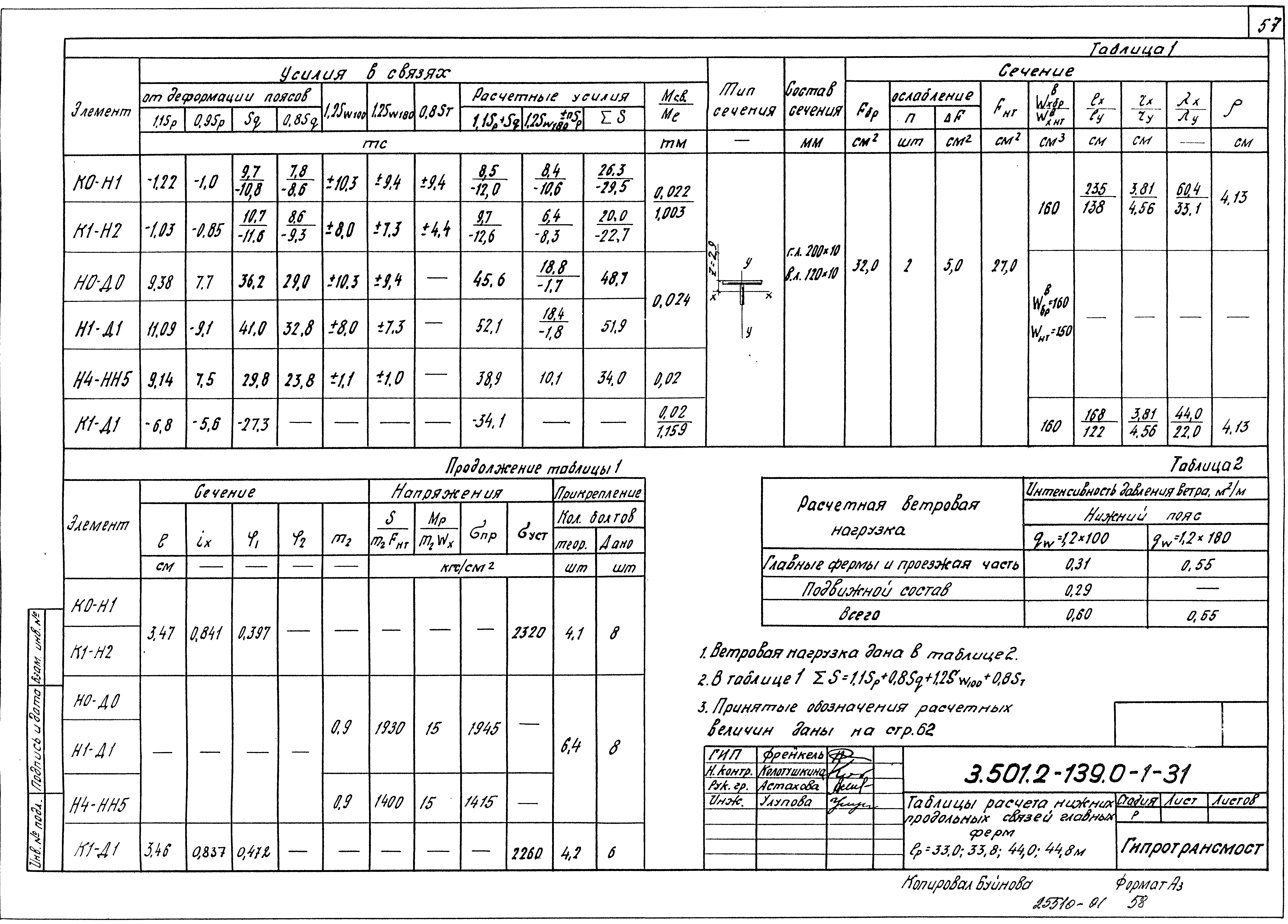 Серия 3.501.2-139