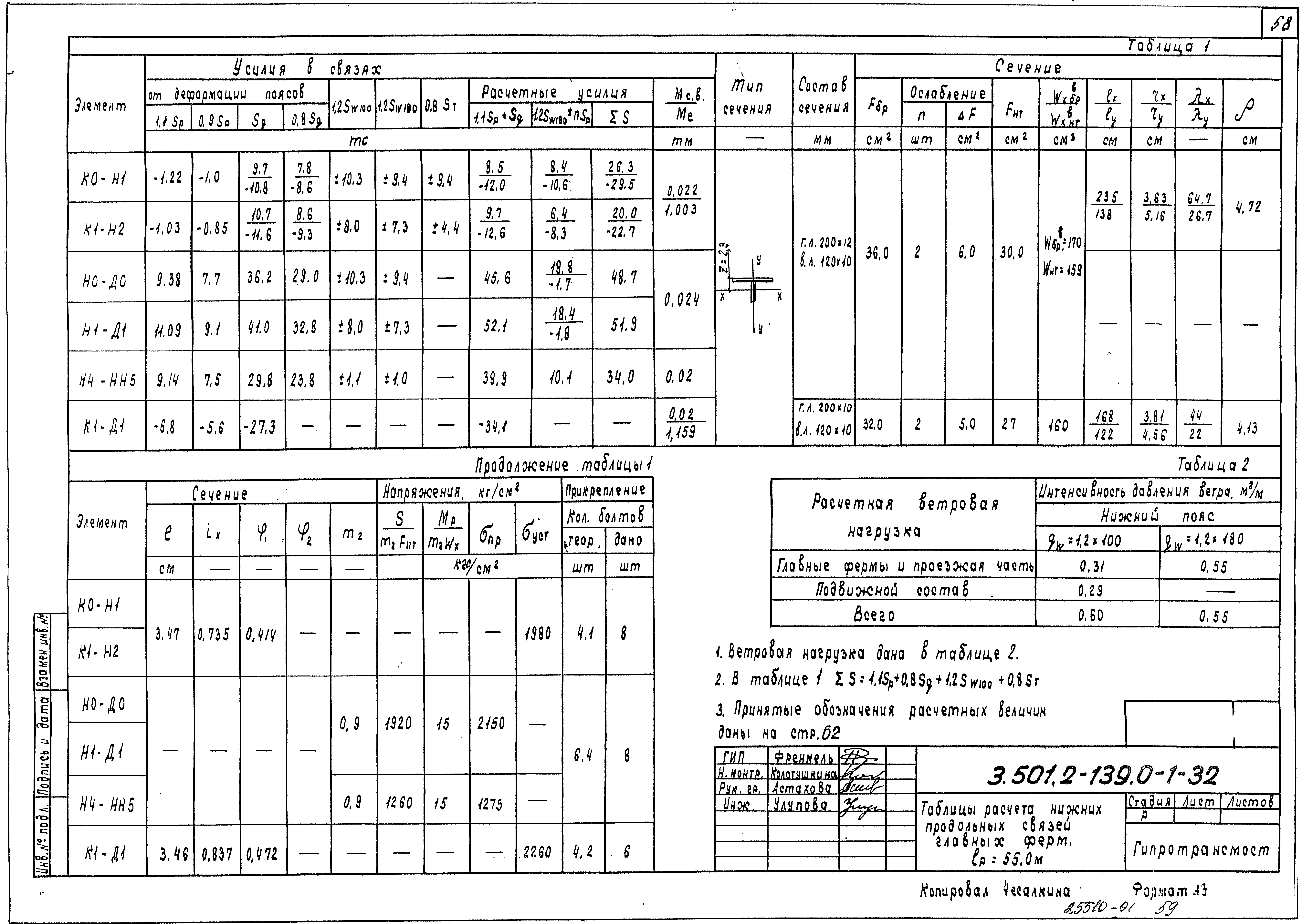 Серия 3.501.2-139