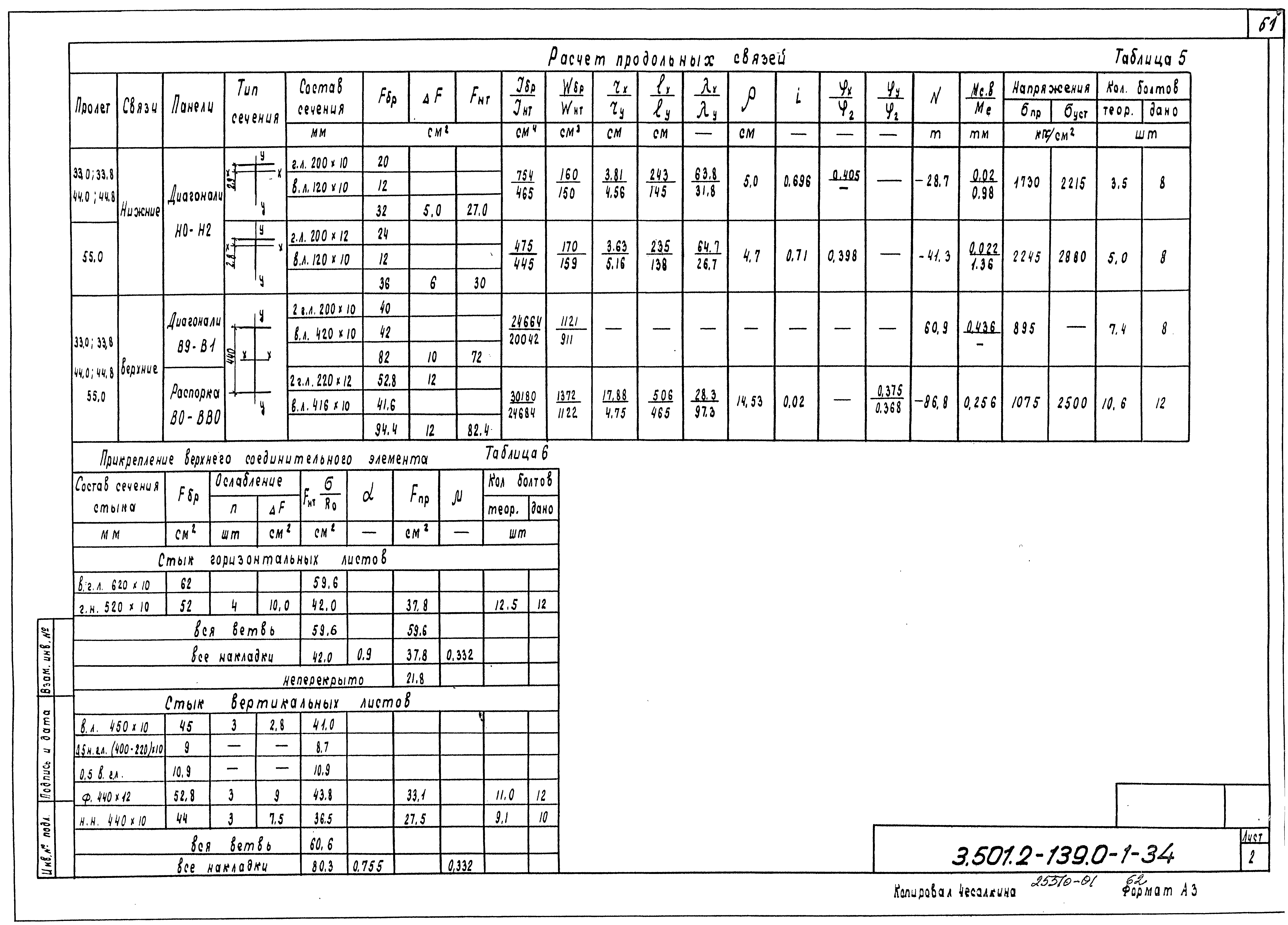 Серия 3.501.2-139