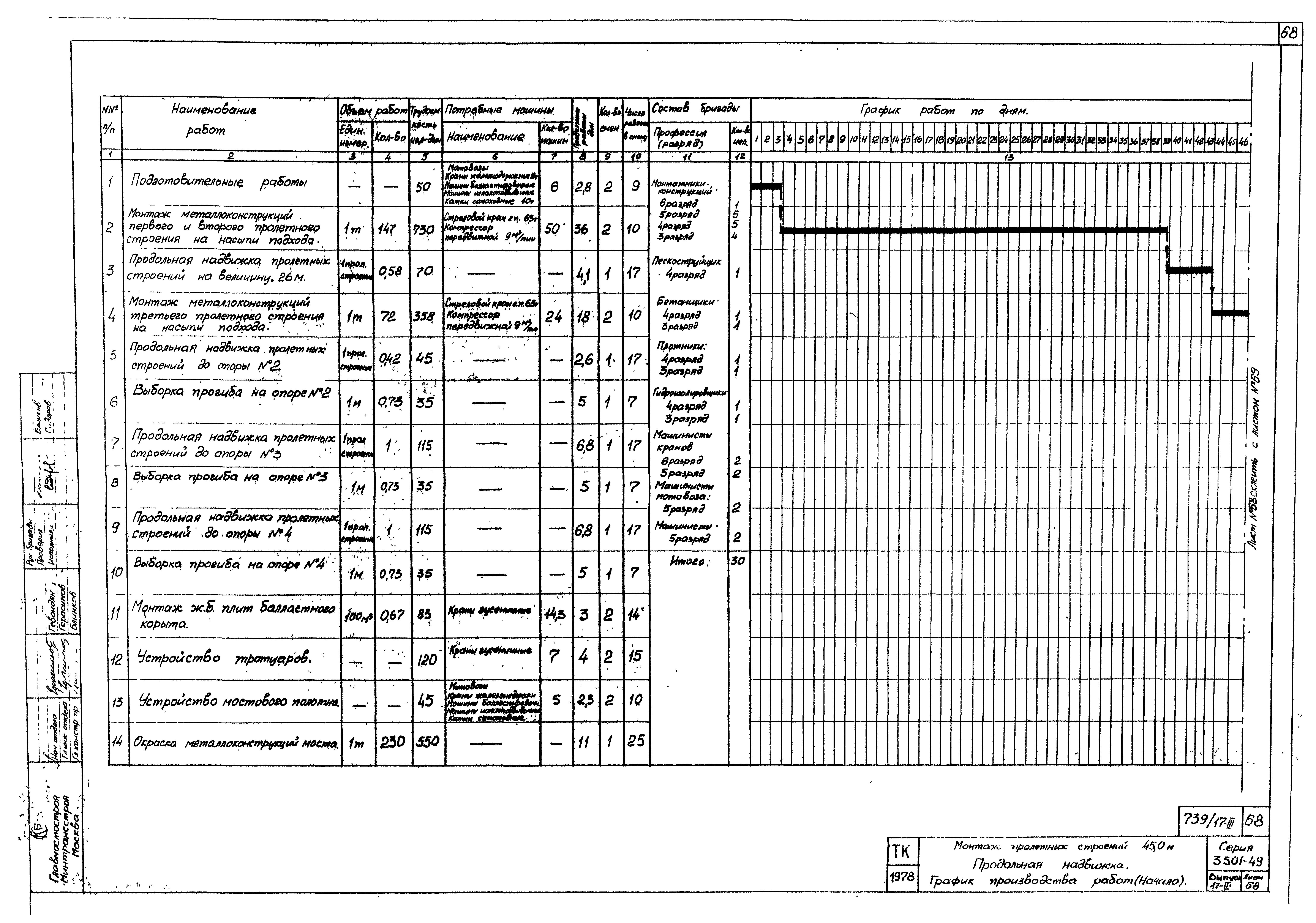 Серия 3.501-49