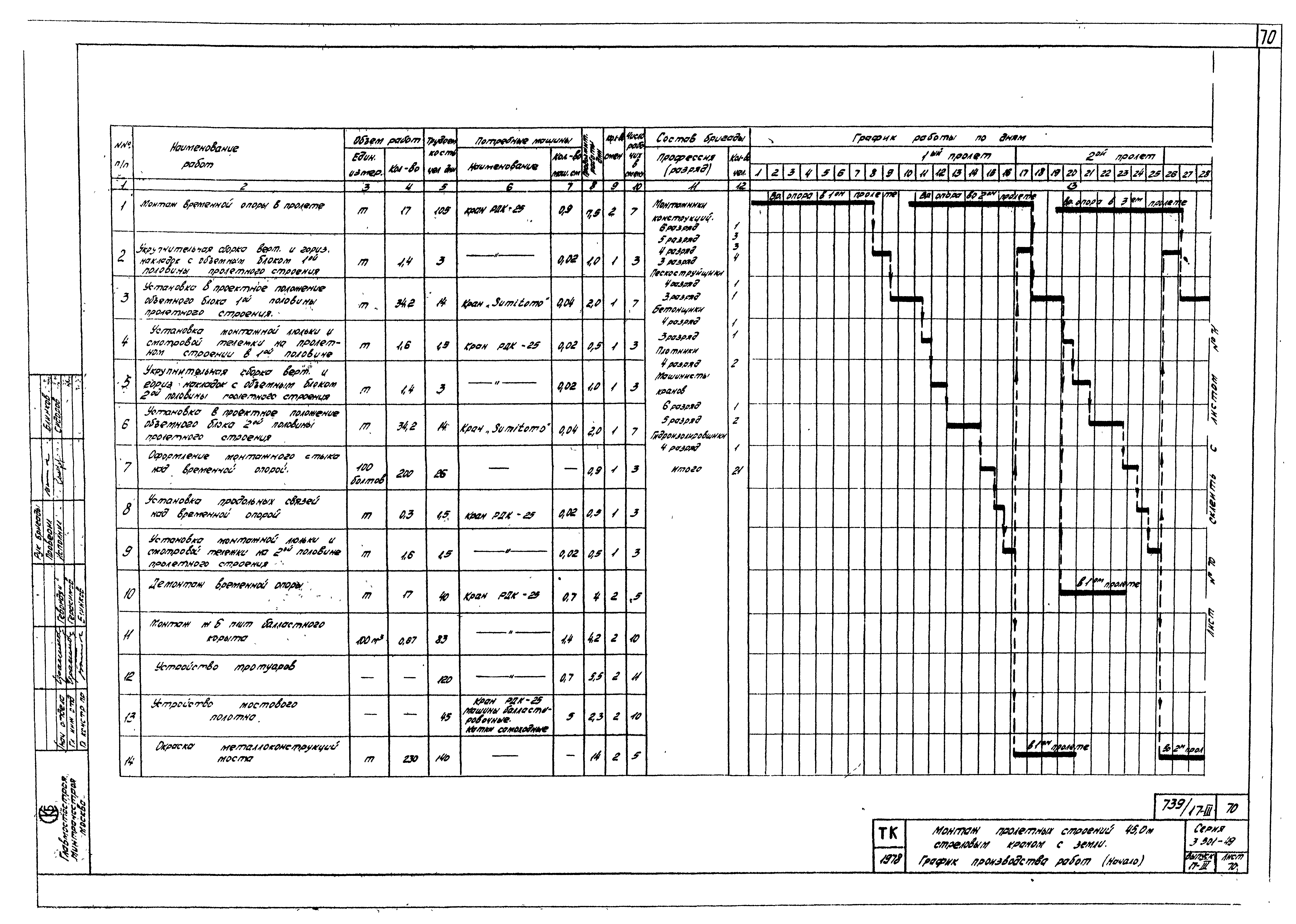 Серия 3.501-49