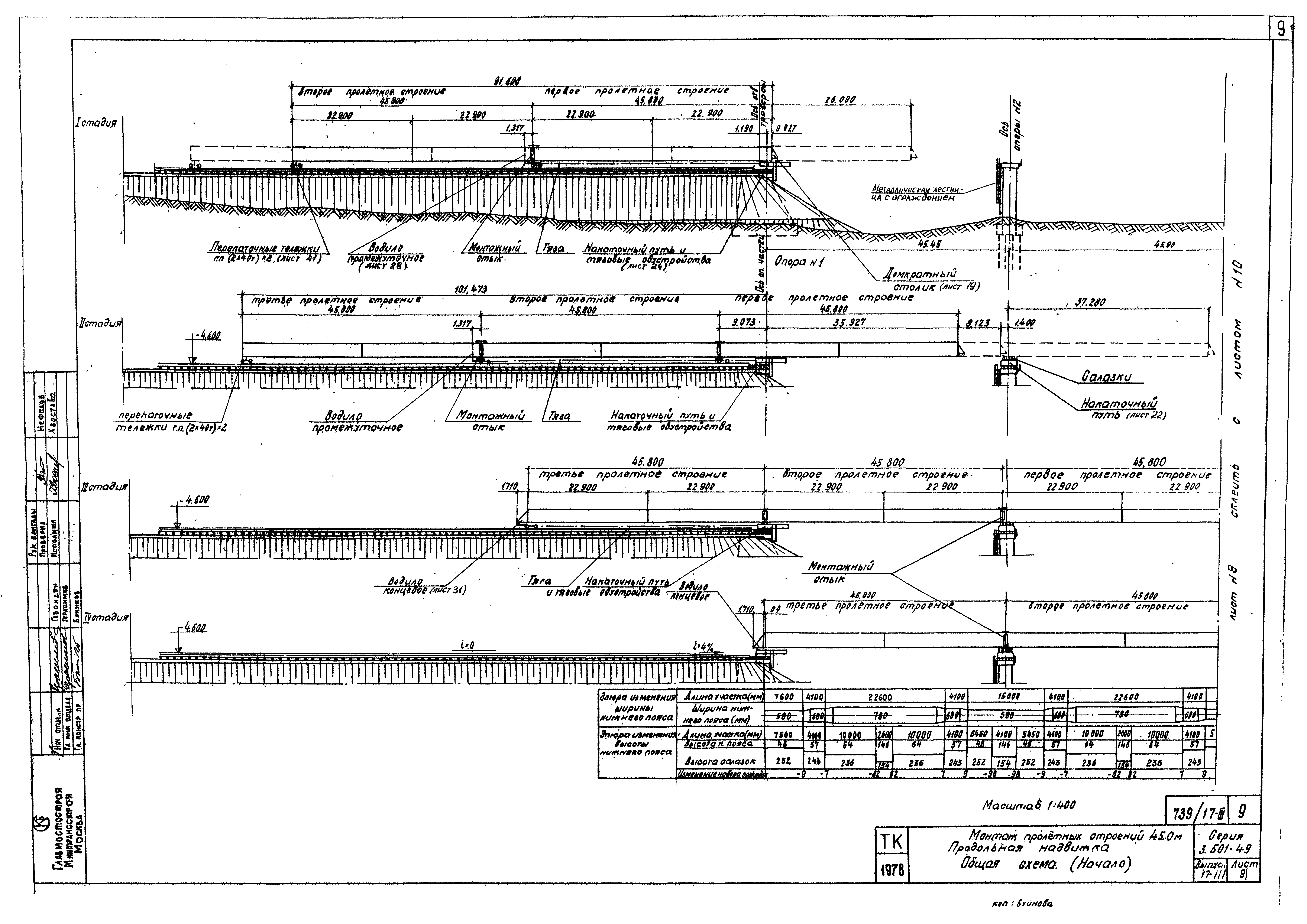 Серия 3.501-49