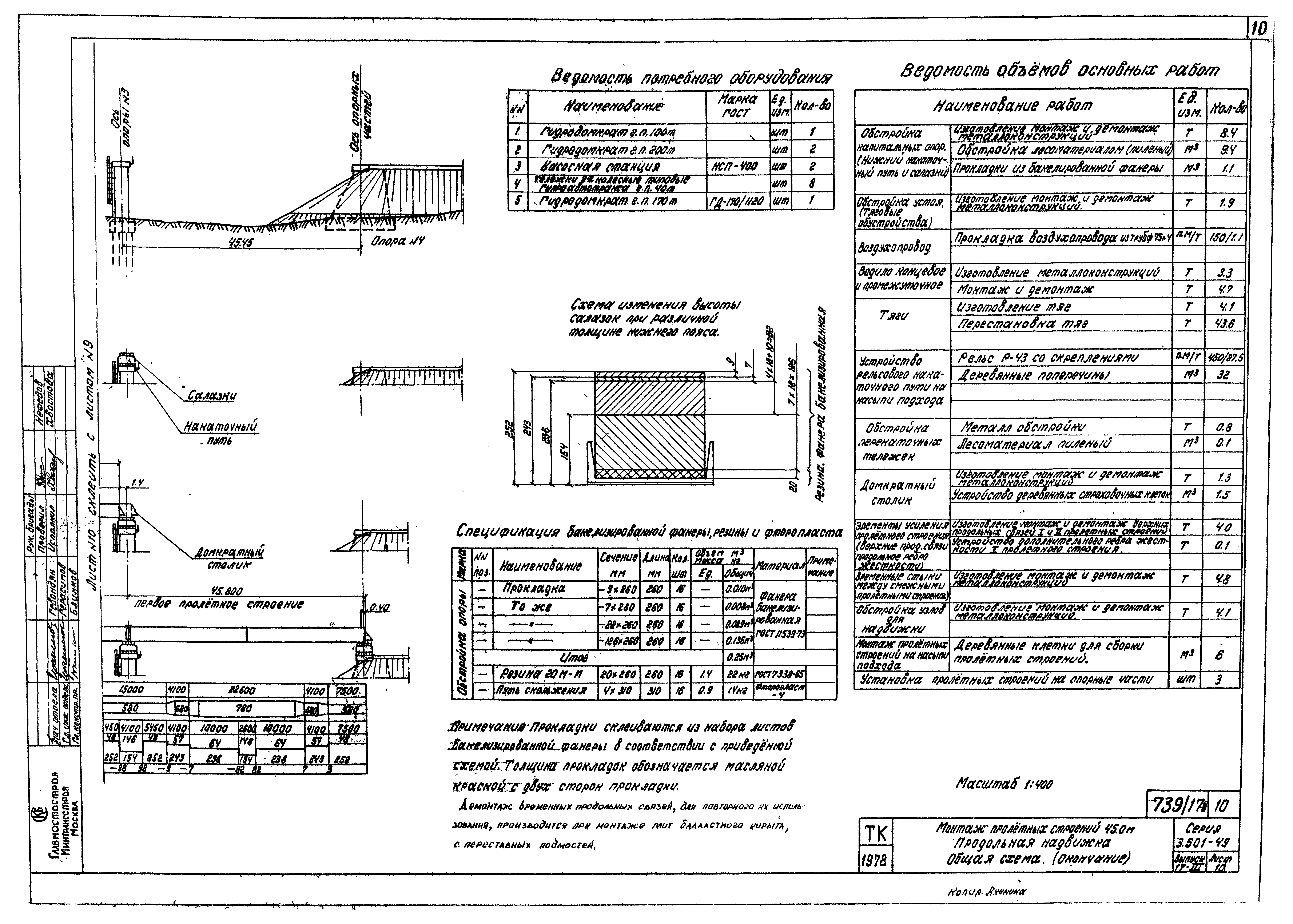 Серия 3.501-49