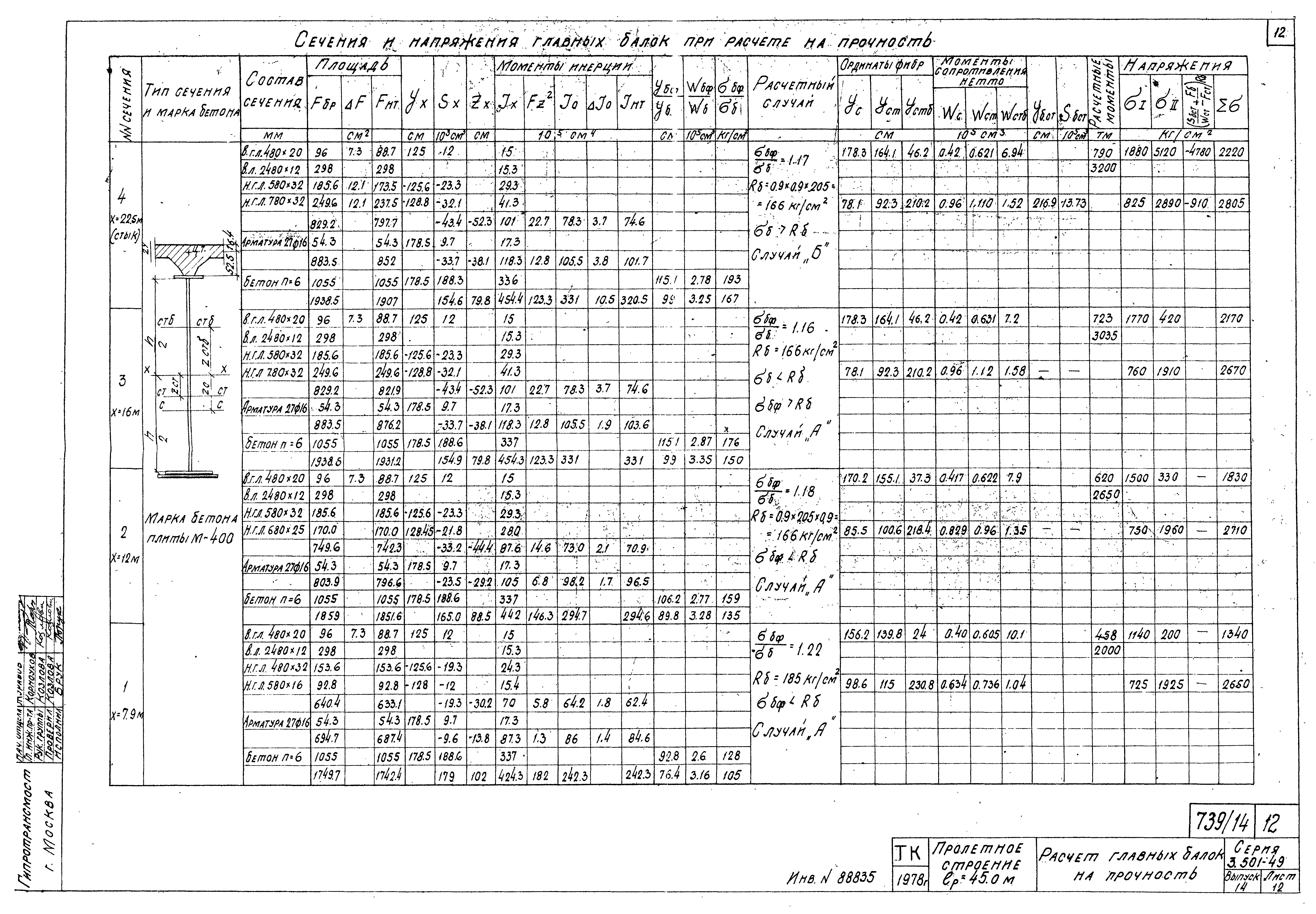 Серия 3.501-49