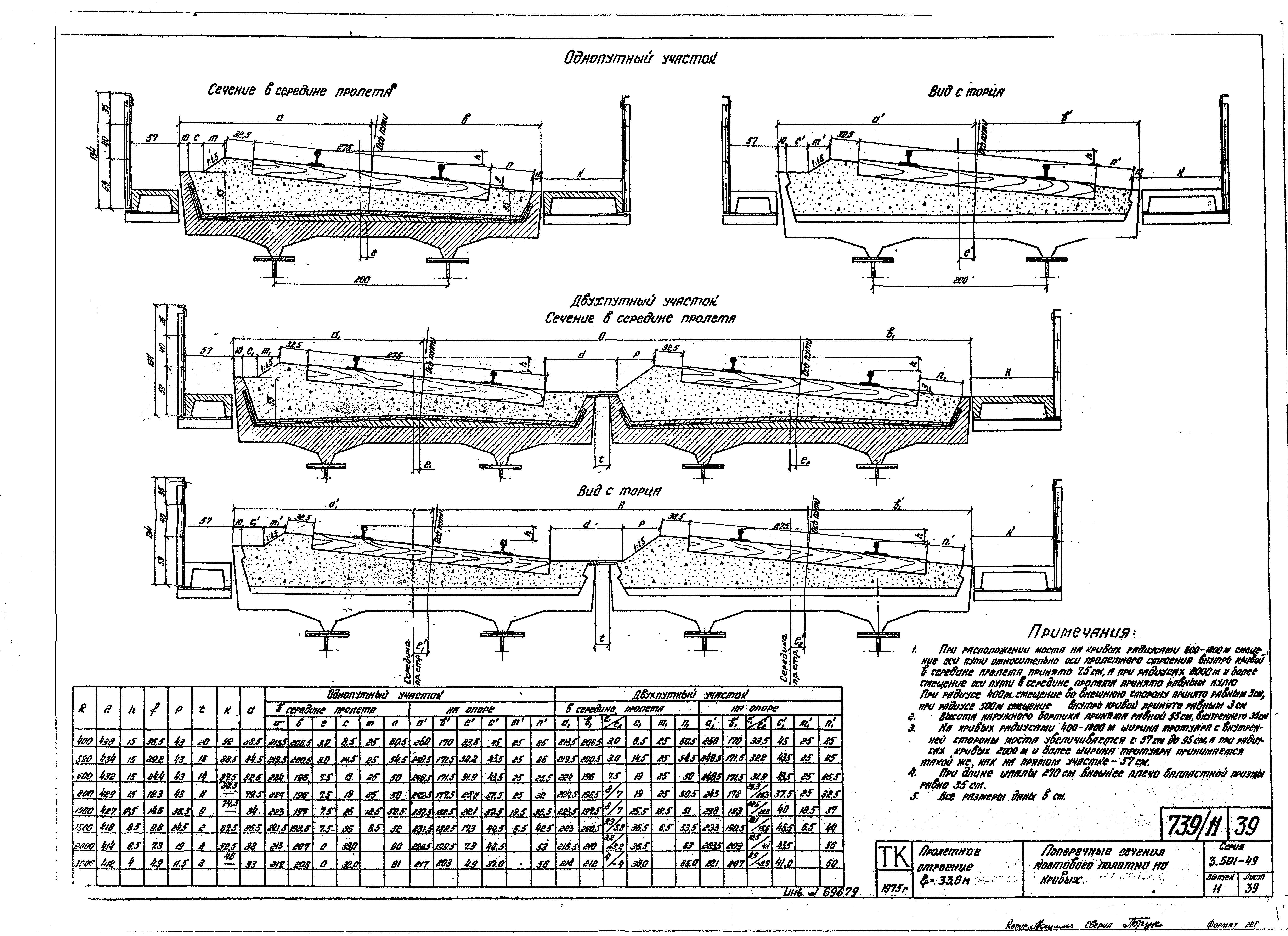 Серия 3.501-49