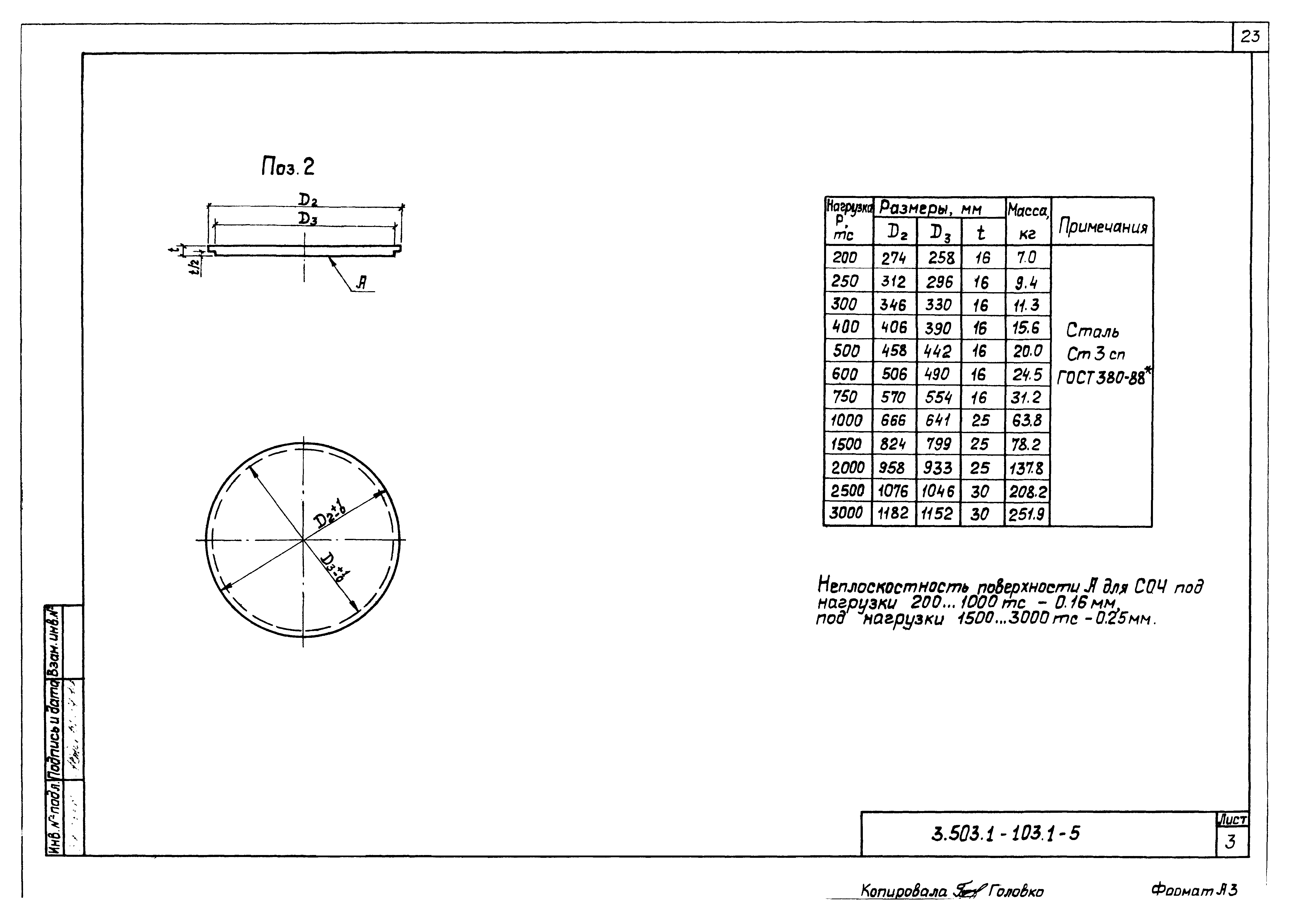 Серия 3.503.1-103