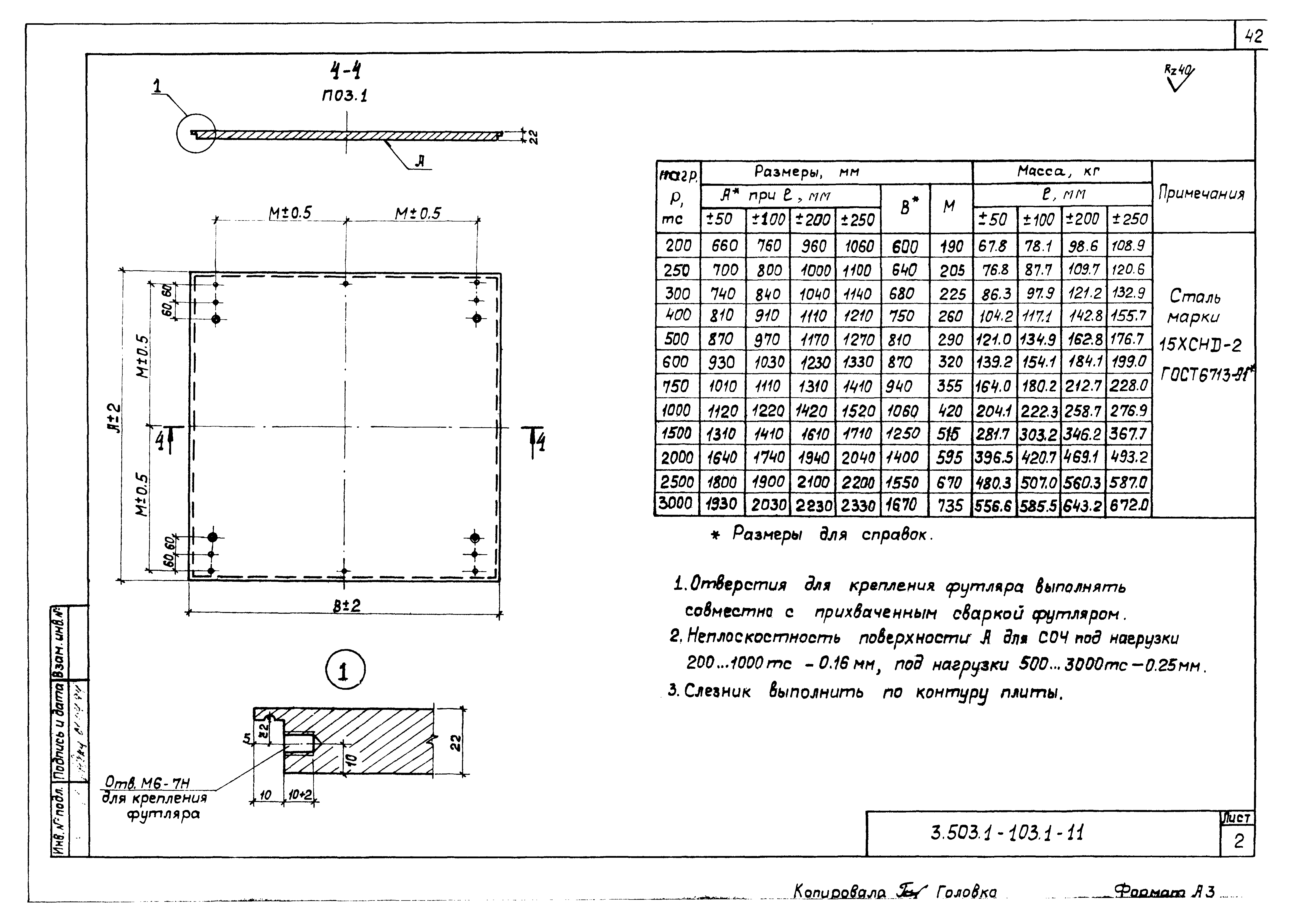 Серия 3.503.1-103