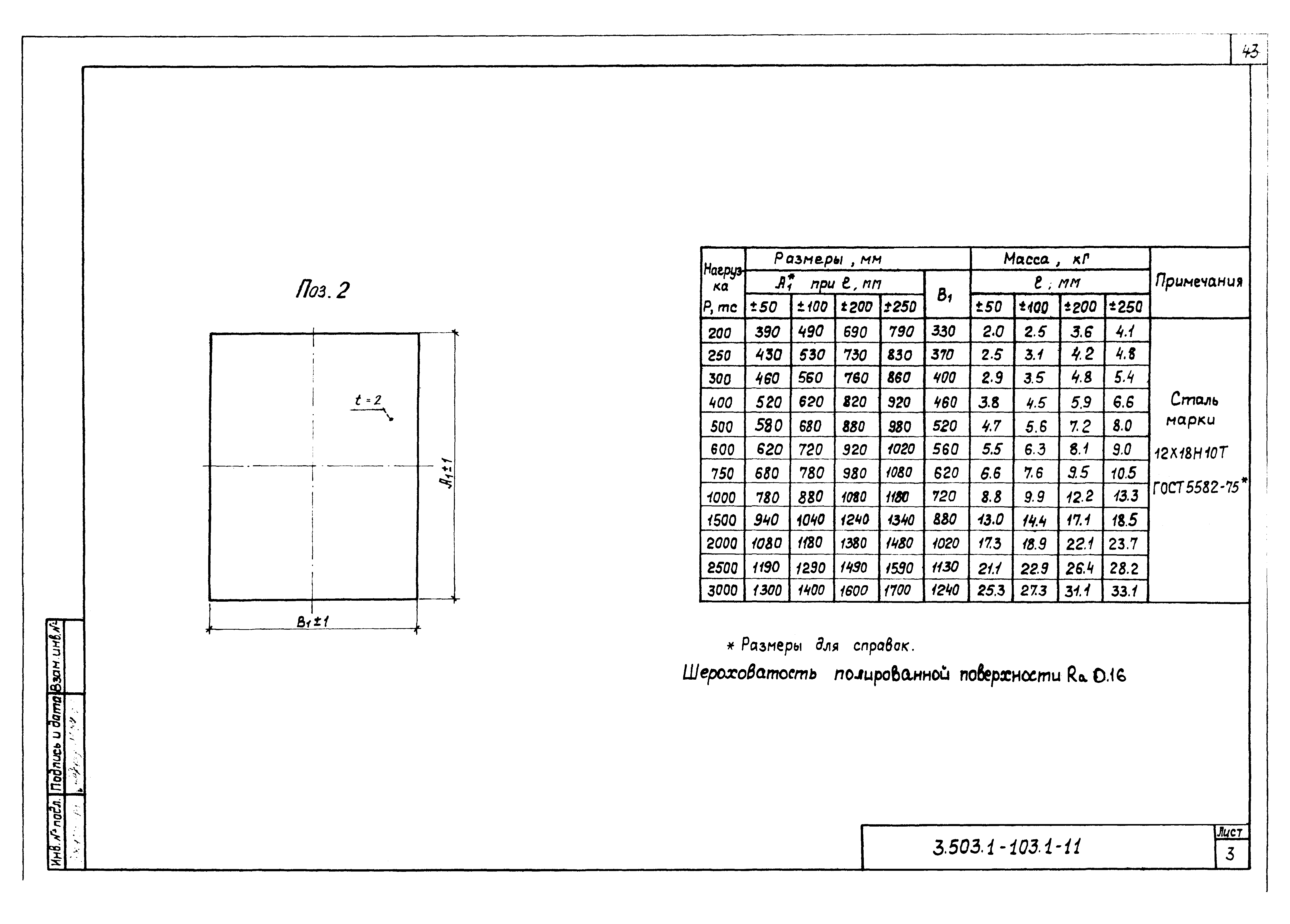 Серия 3.503.1-103