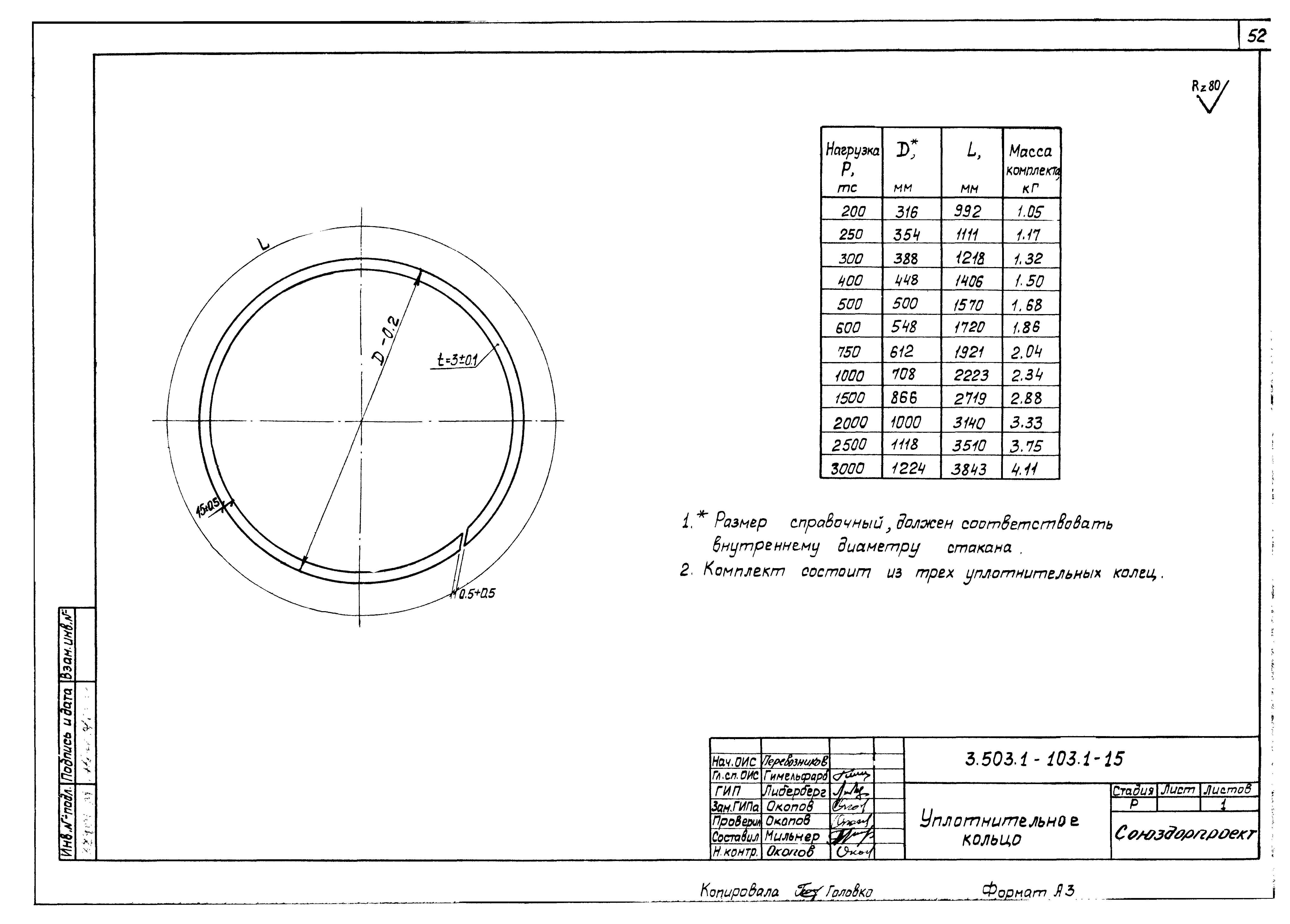 Серия 3.503.1-103