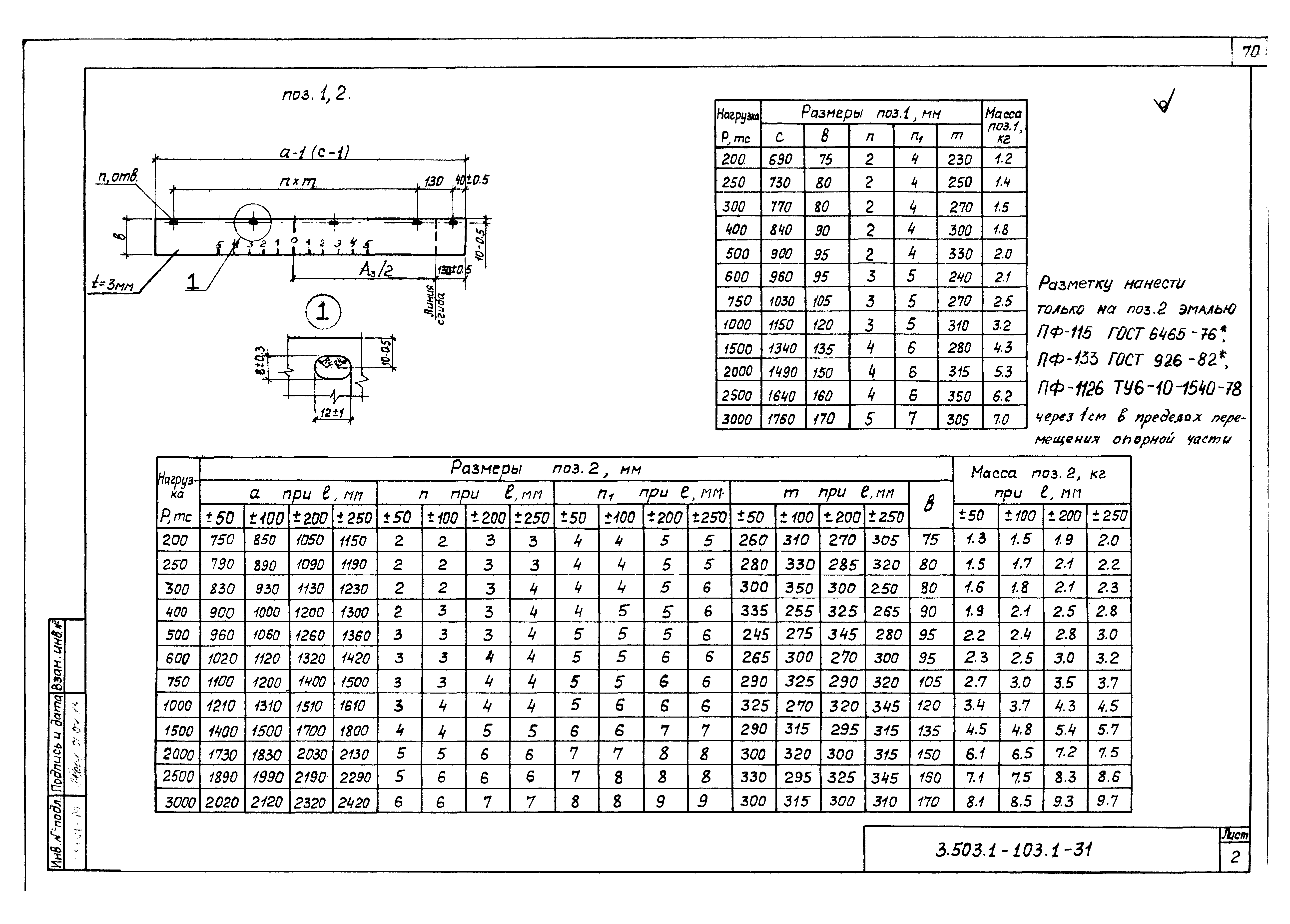 Серия 3.503.1-103