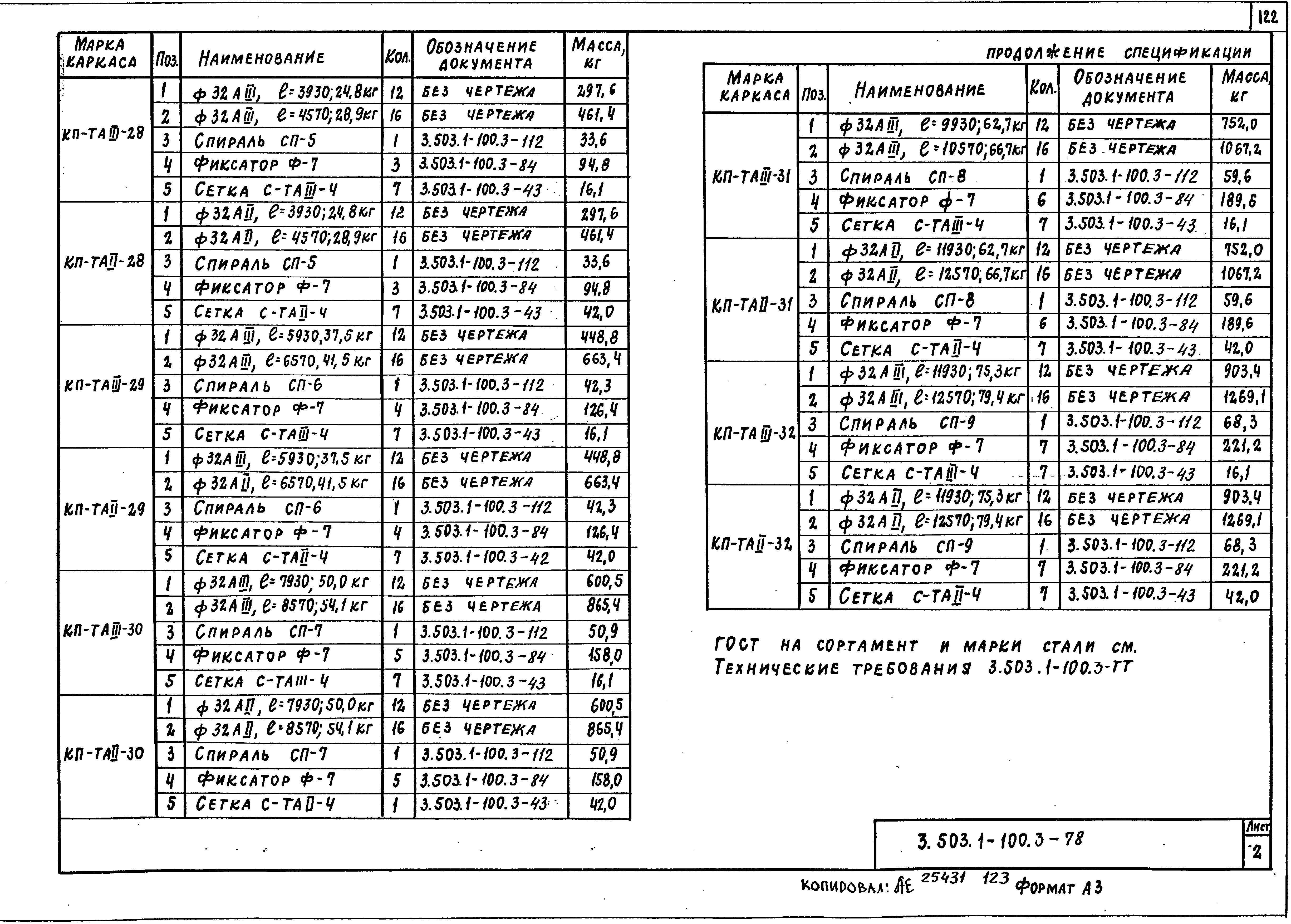 Серия 3.503.1-100