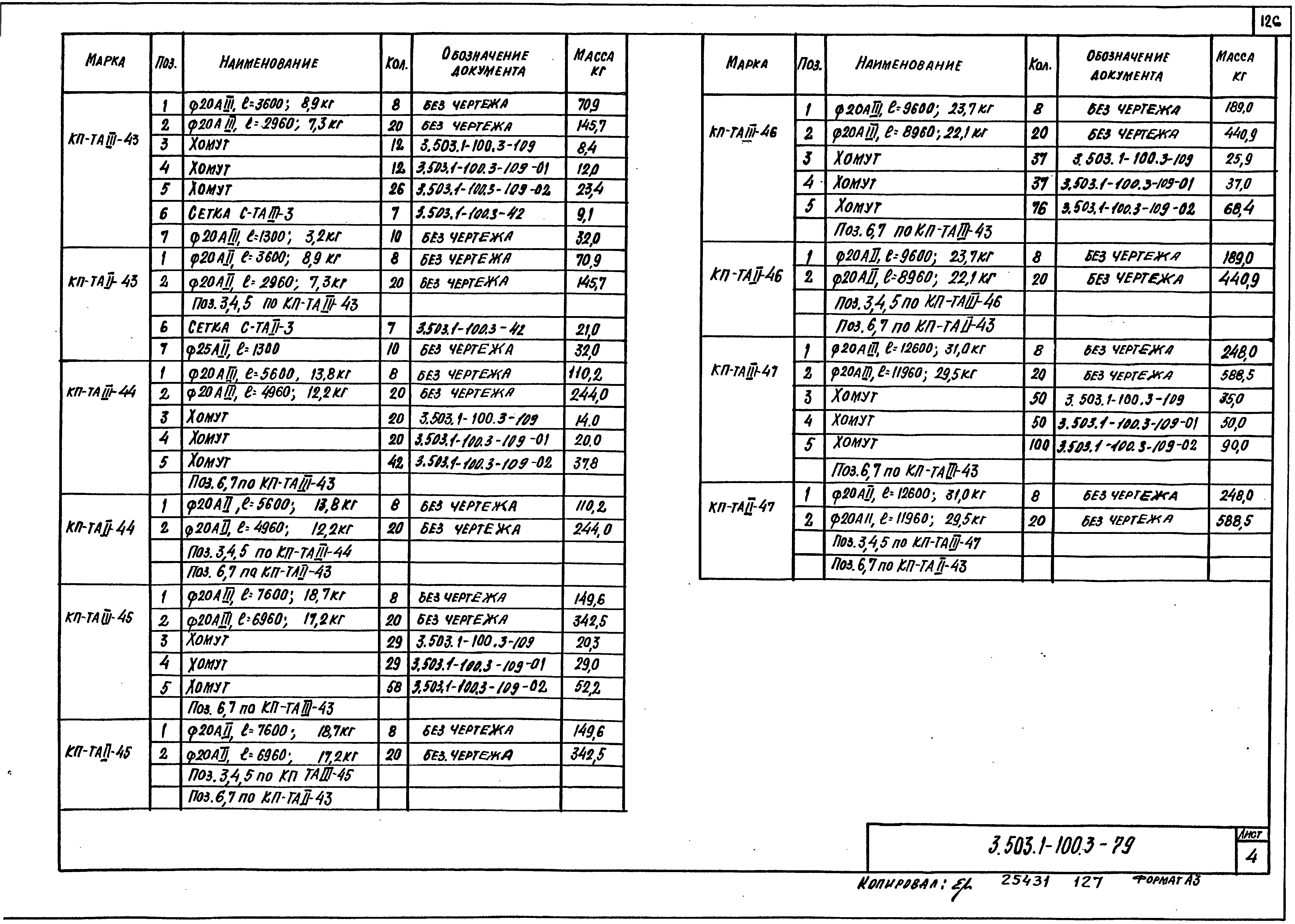 Серия 3.503.1-100