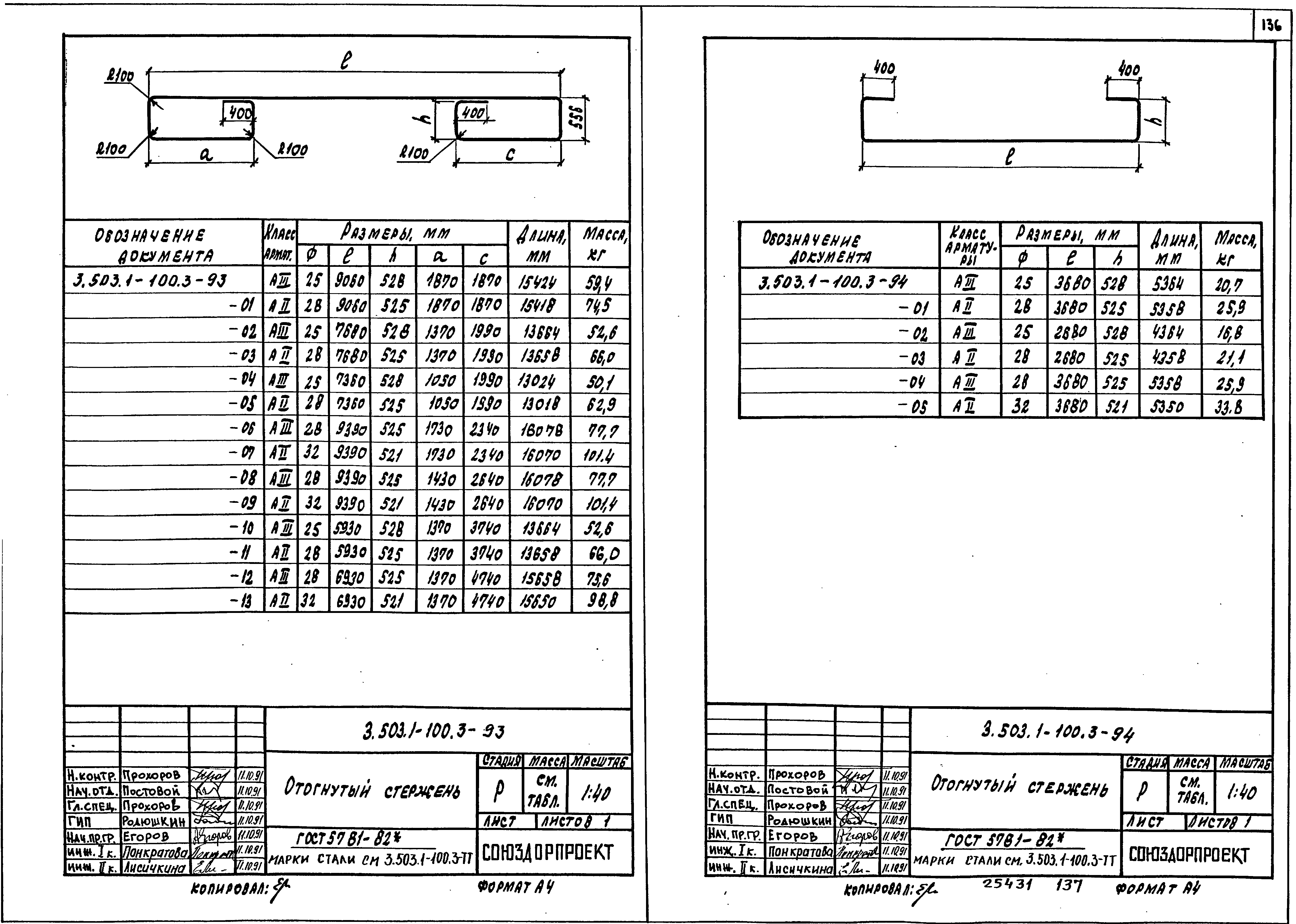 Серия 3.503.1-100