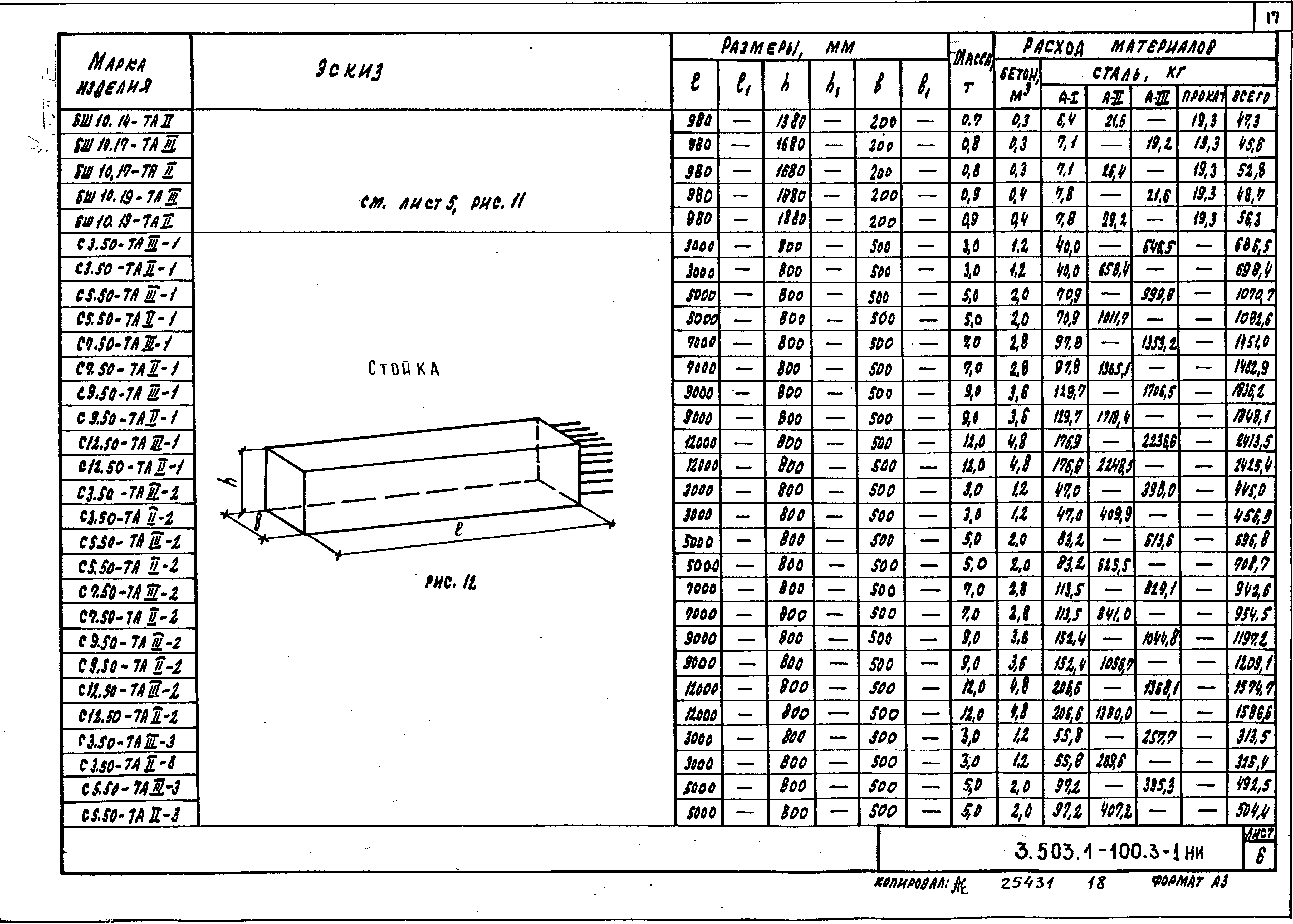 Серия 3.503.1-100