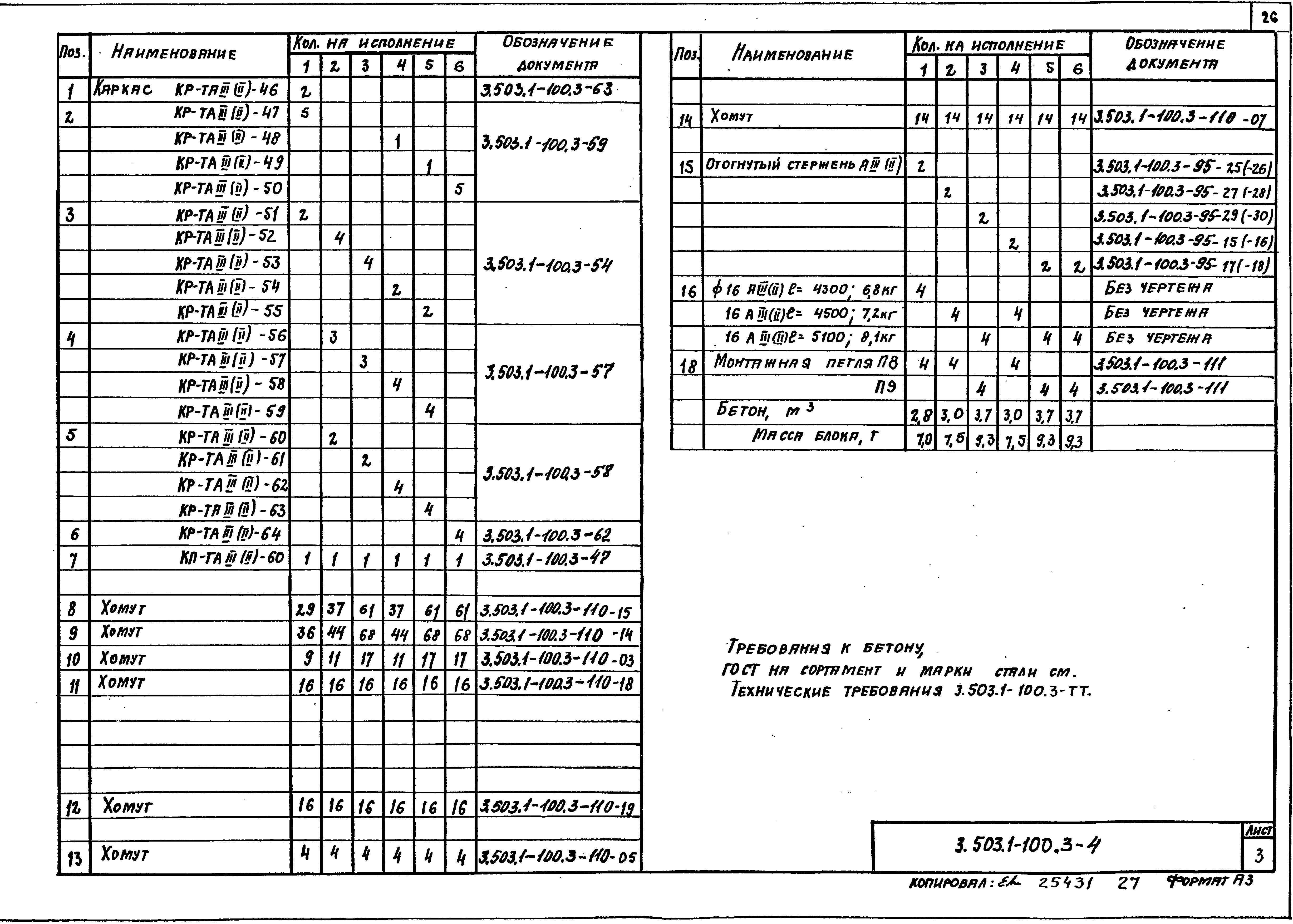 Серия 3.503.1-100