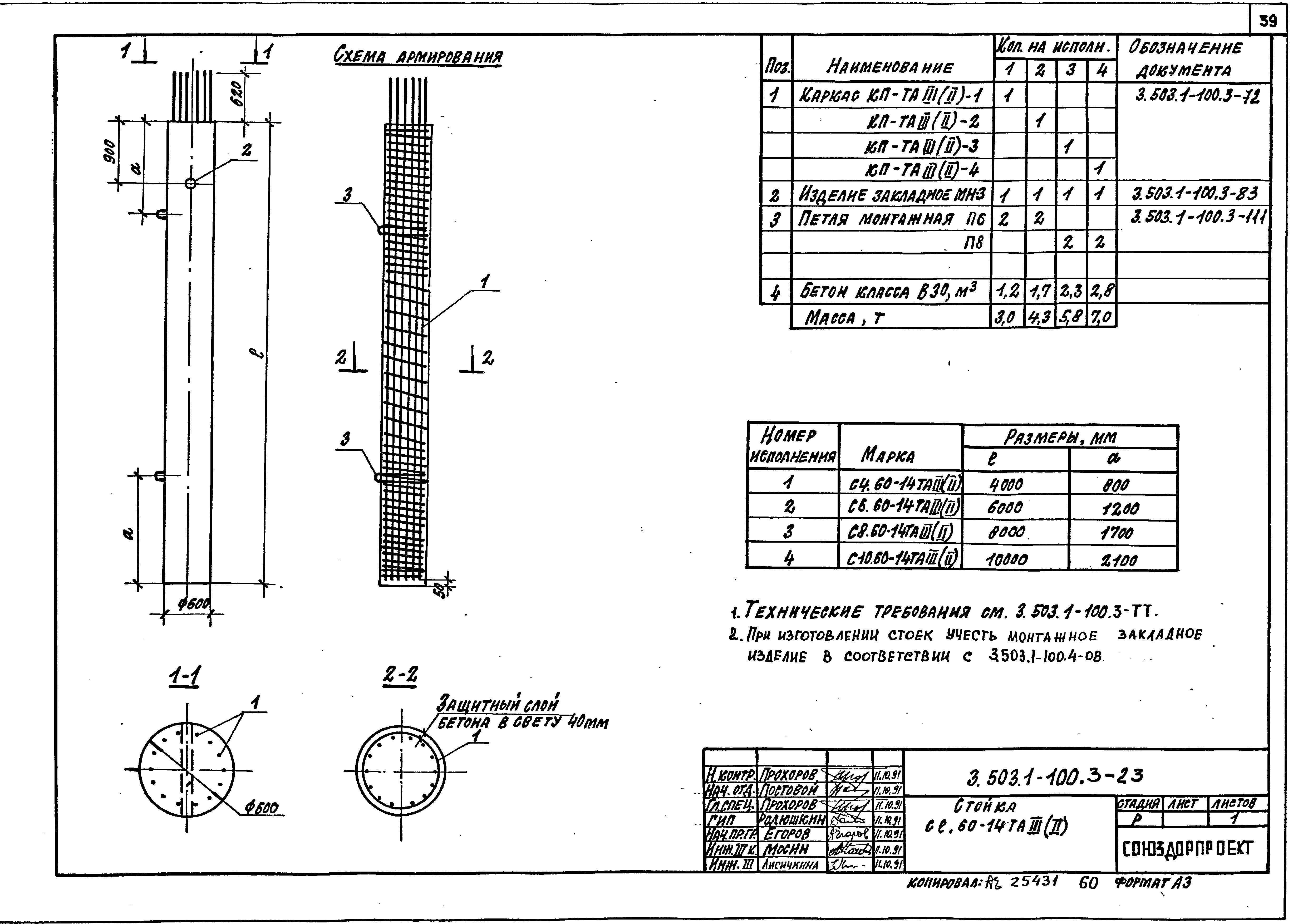 Серия 3.503.1-100