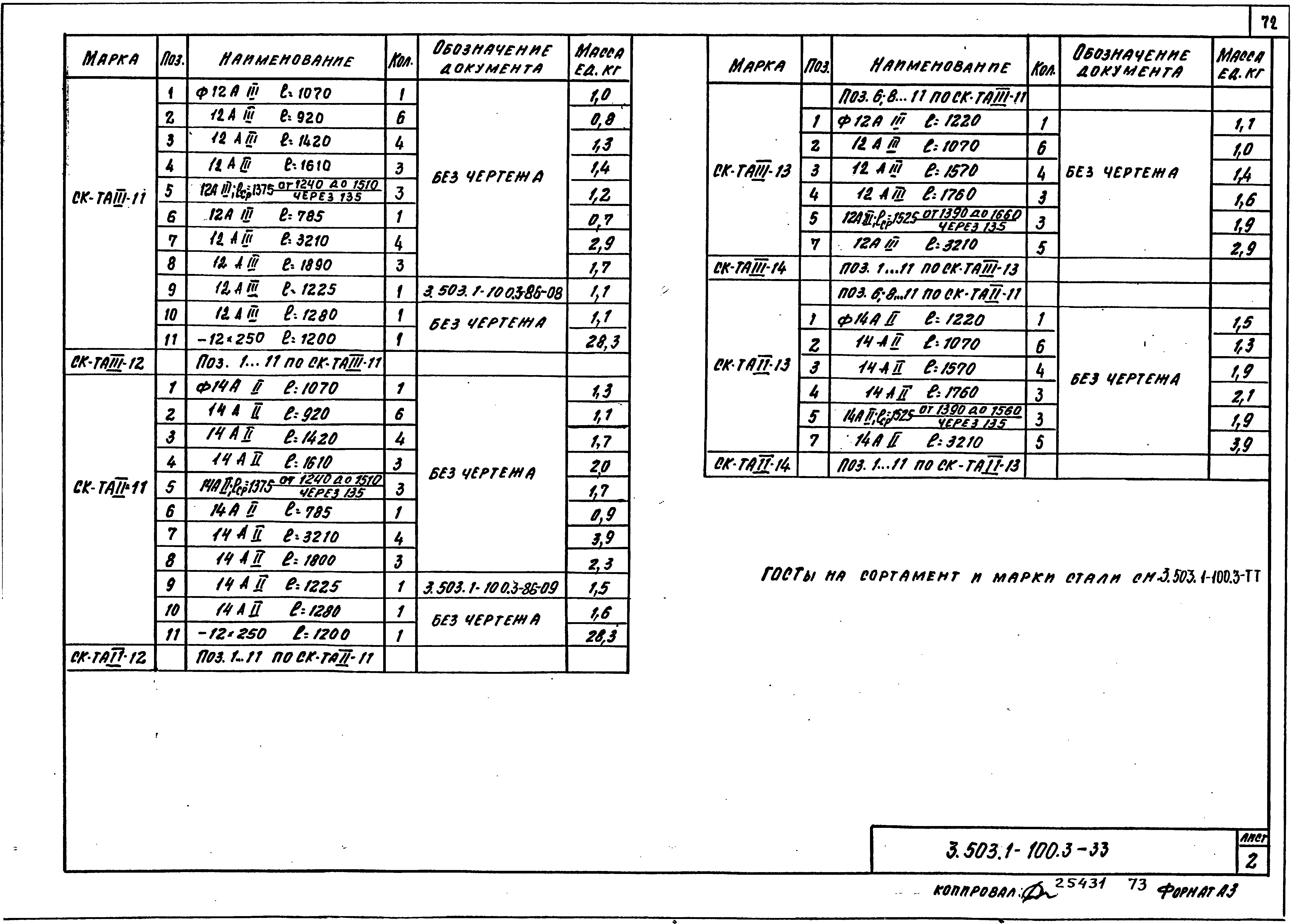 Серия 3.503.1-100