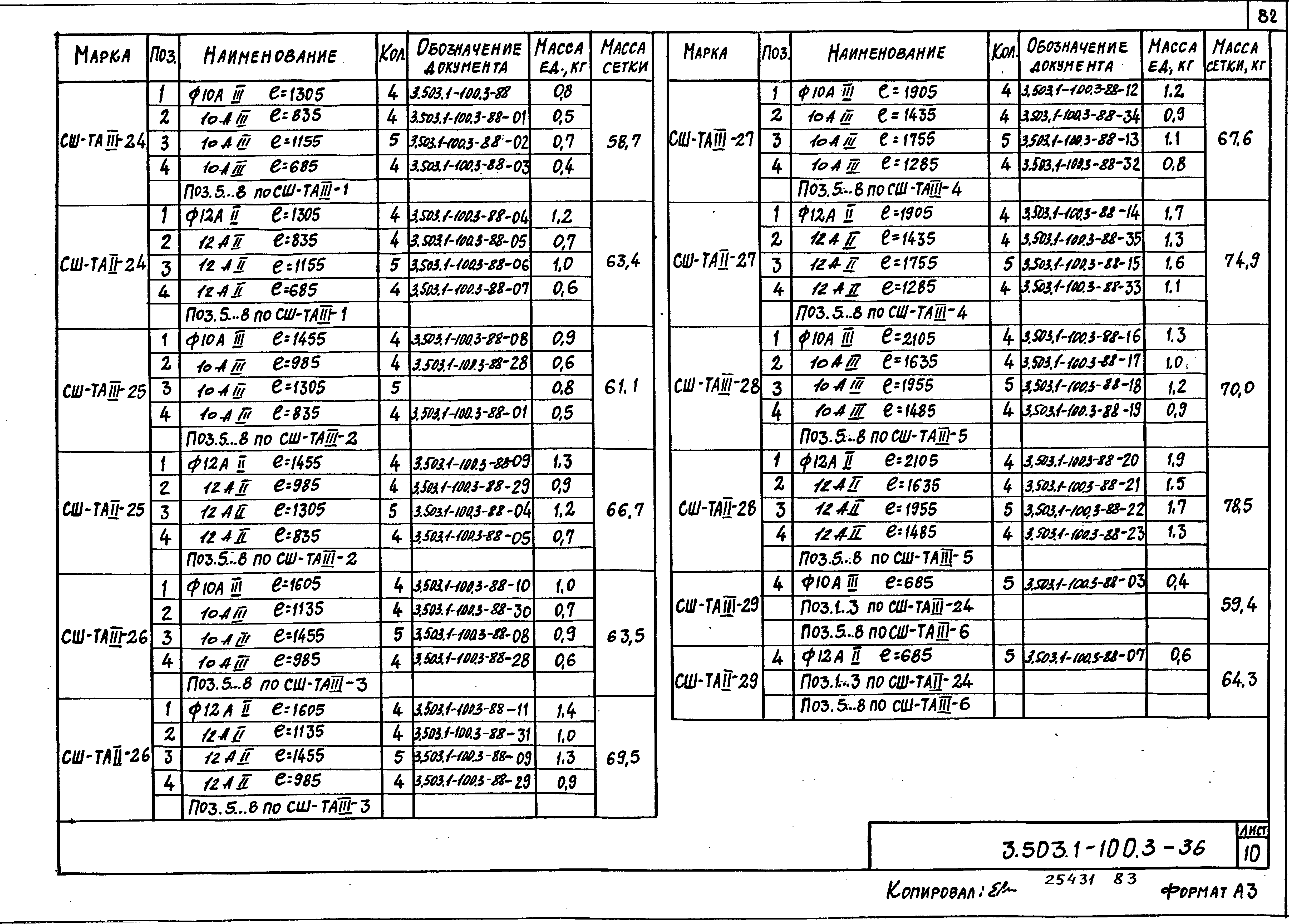 Серия 3.503.1-100