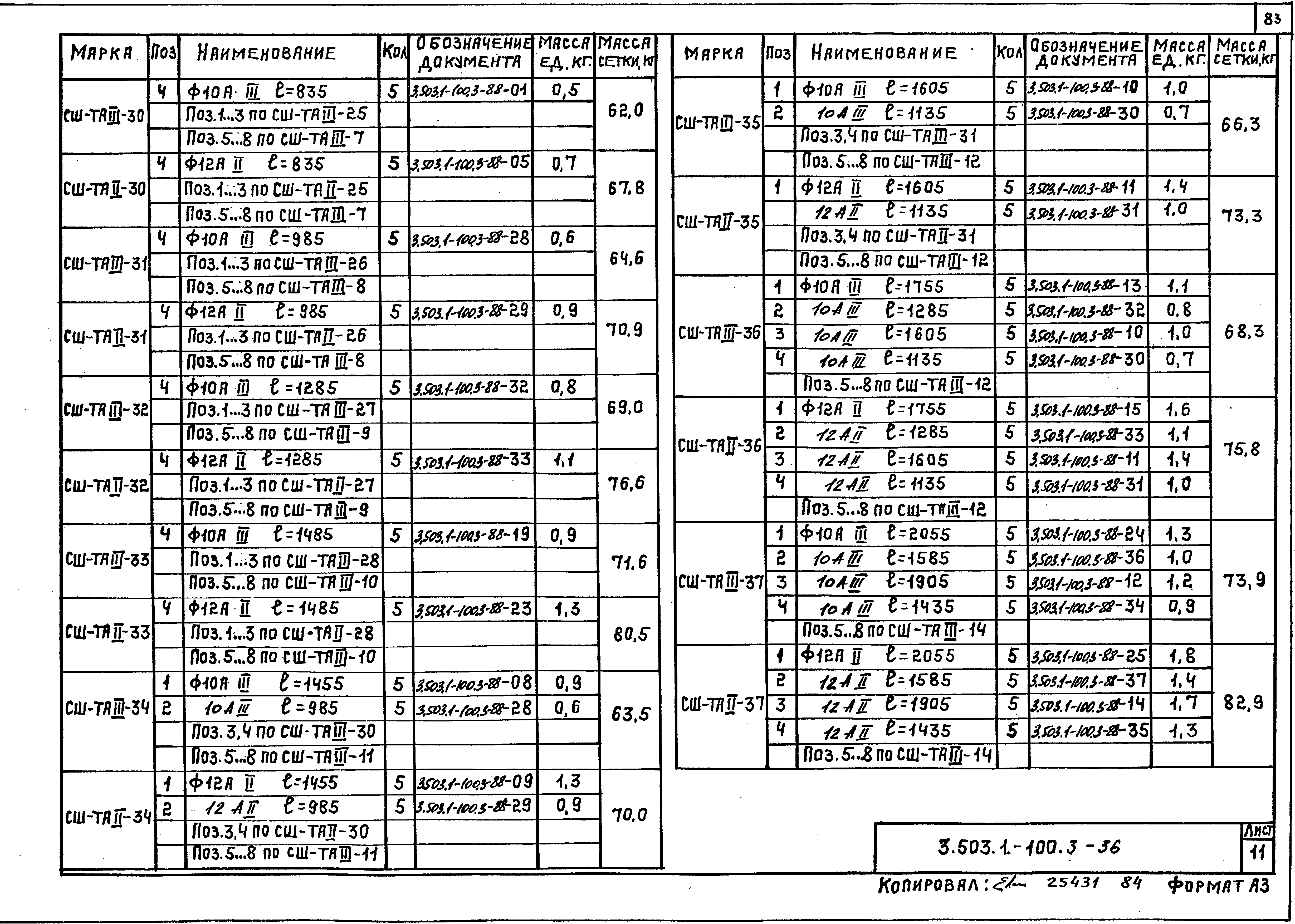 Серия 3.503.1-100