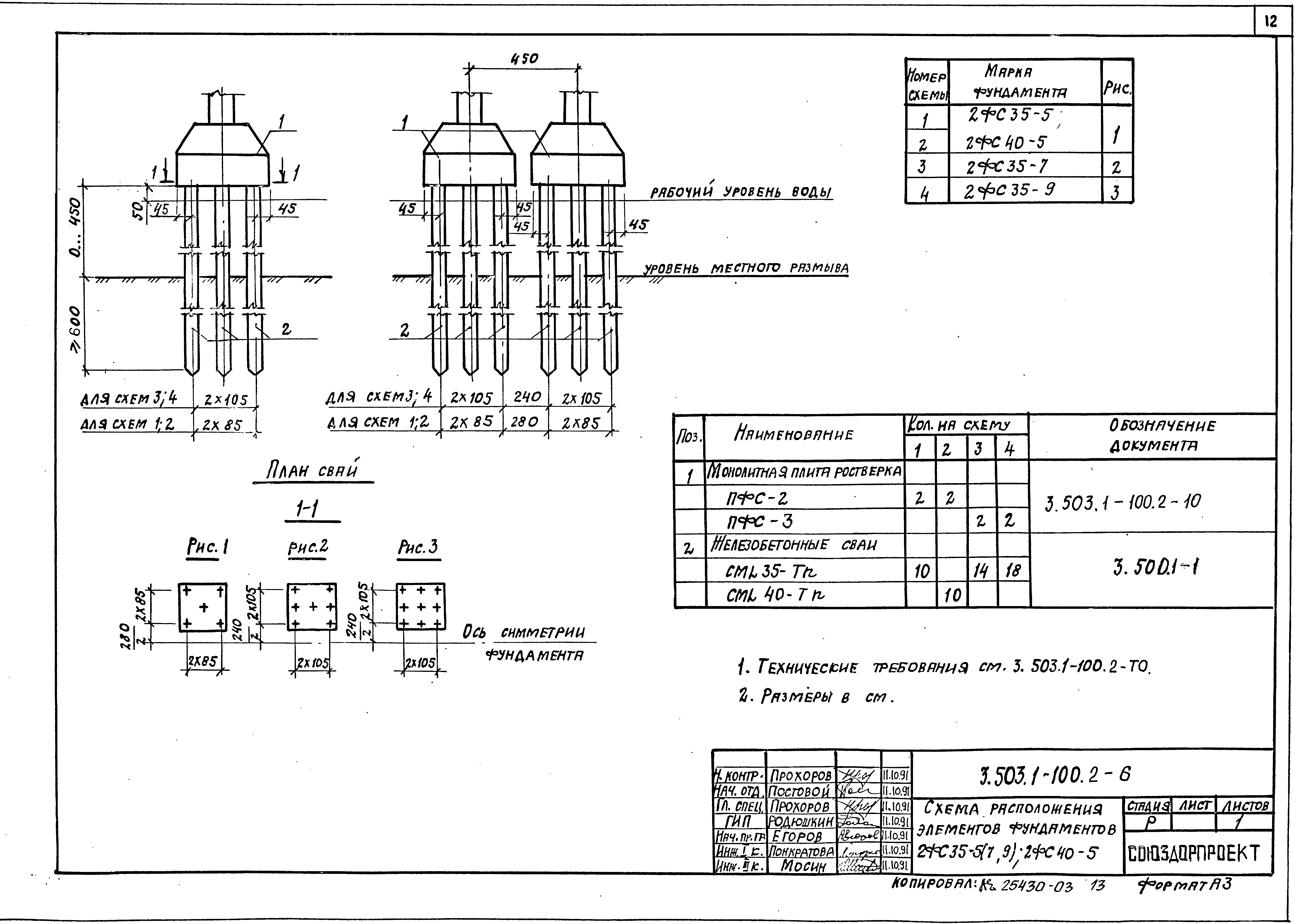 Серия 3.503.1-100