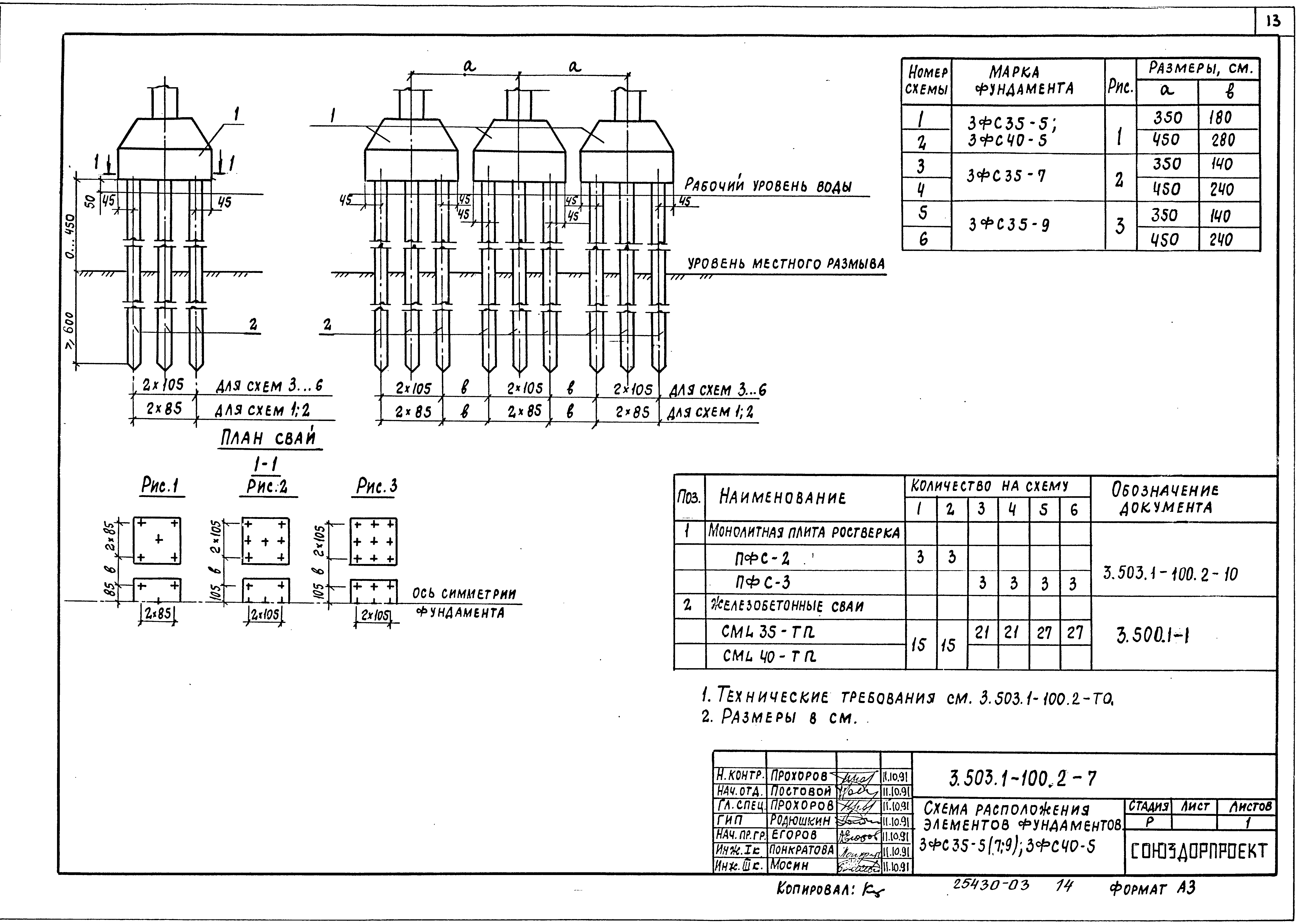 Серия 3.503.1-100