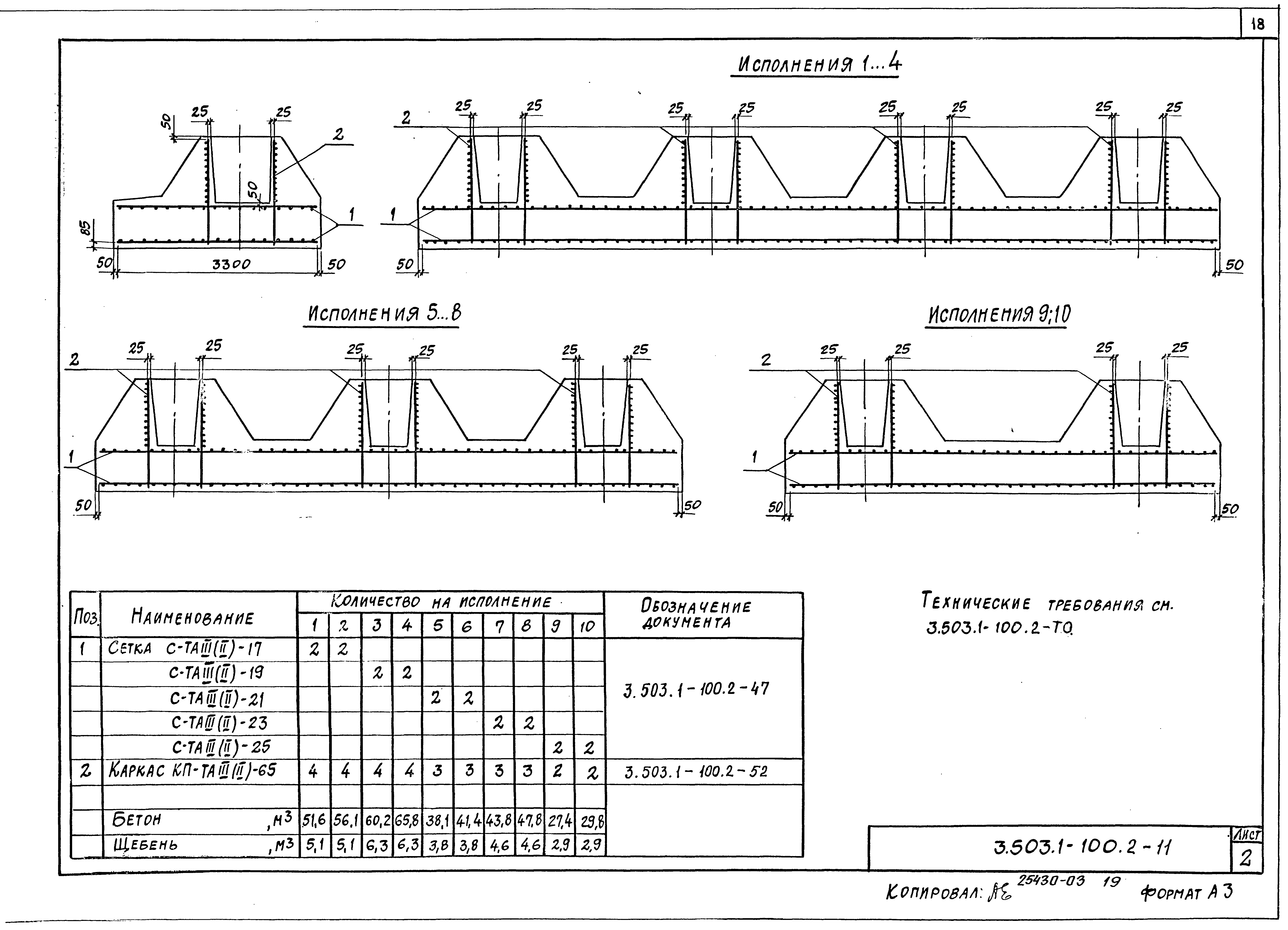 Серия 3.503.1-100