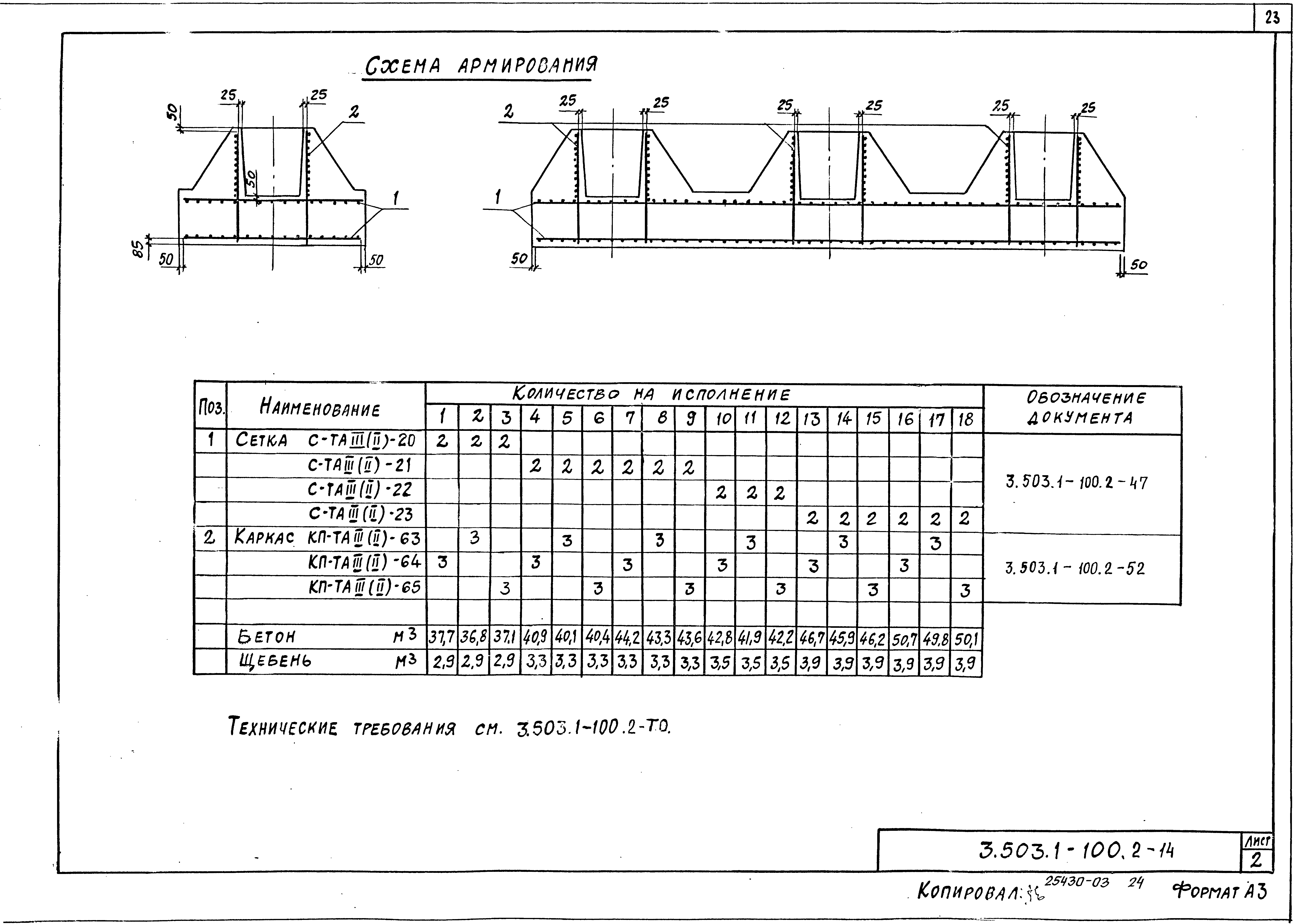 Серия 3.503.1-100