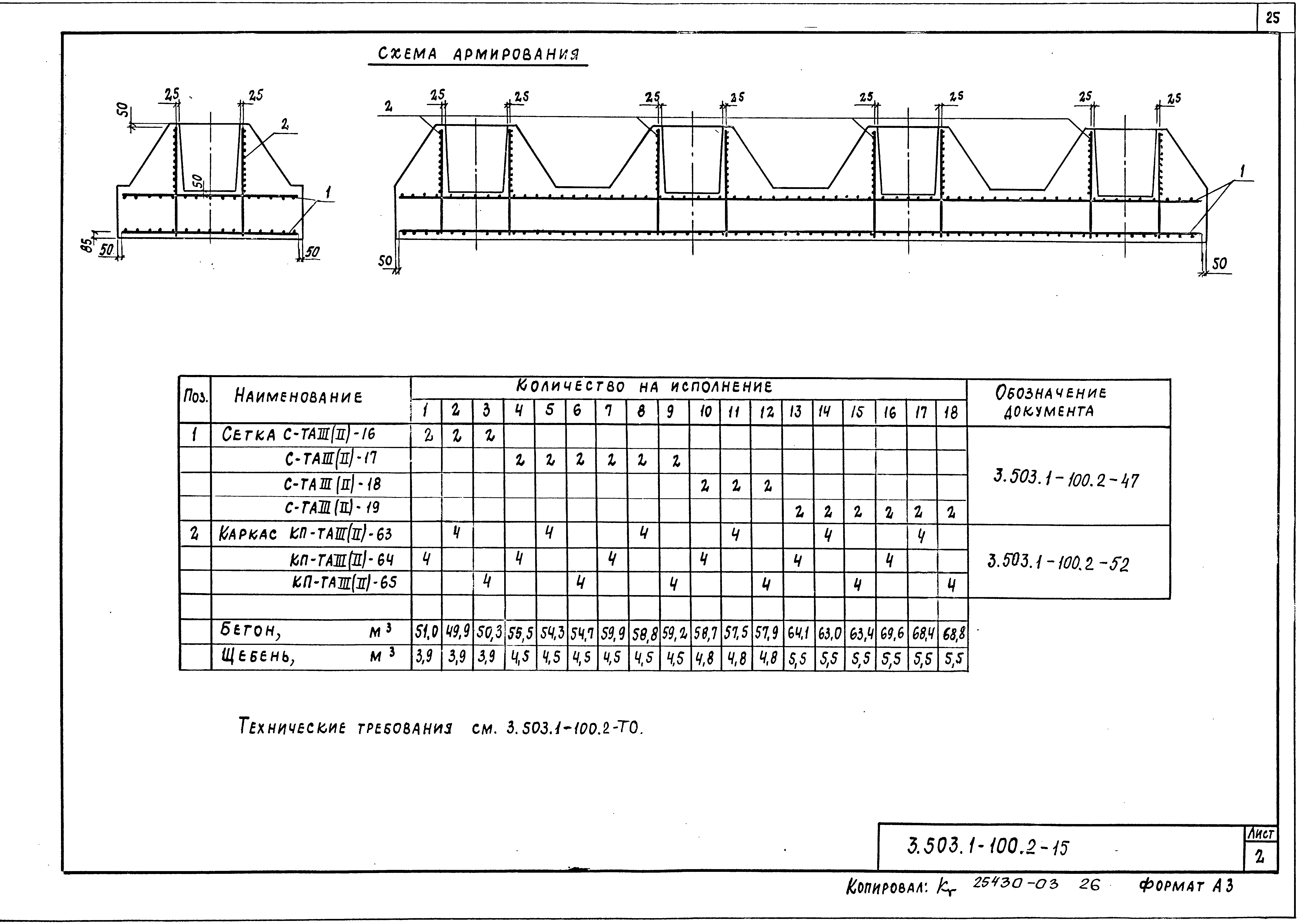 Серия 3.503.1-100