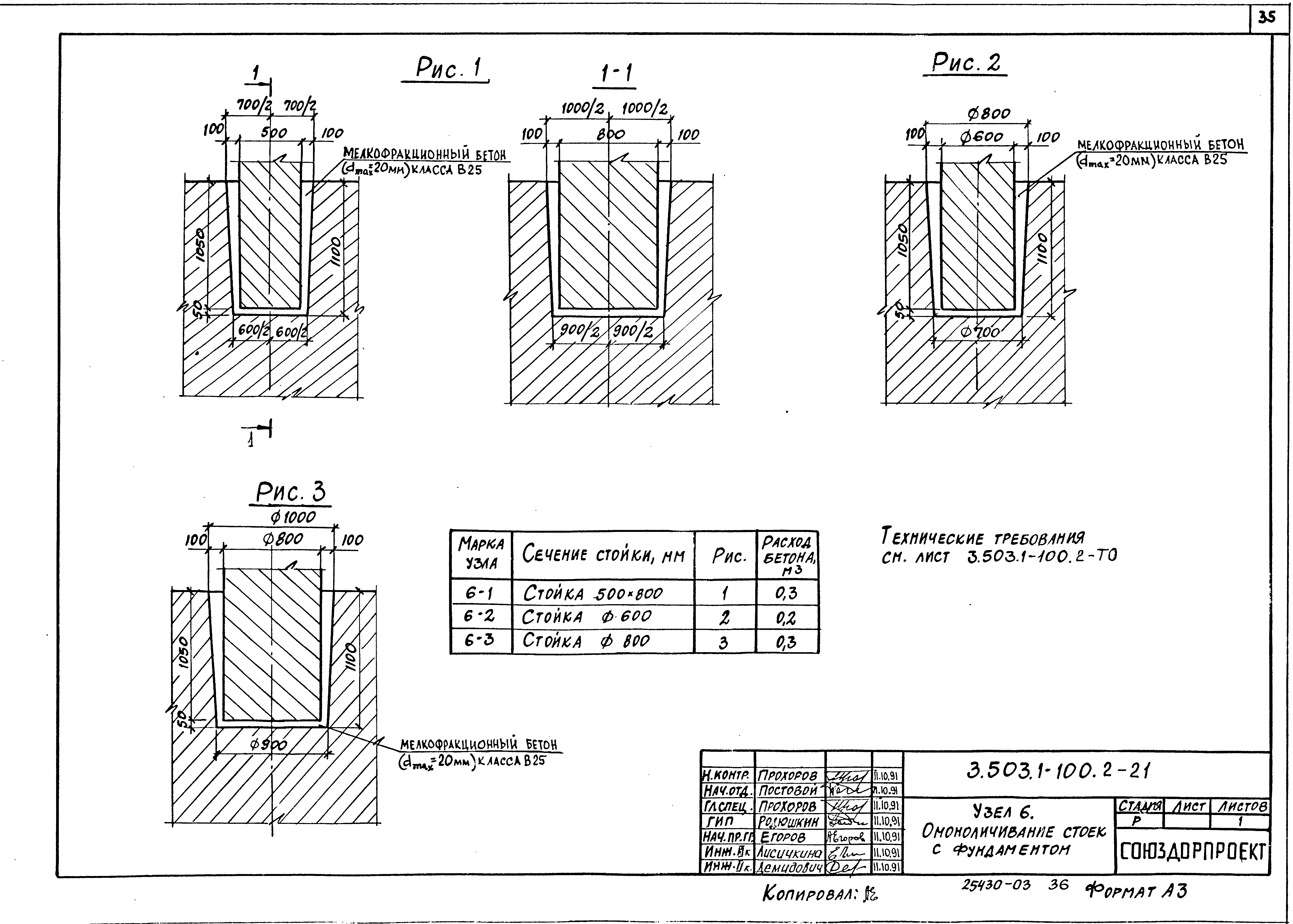 Серия 3.503.1-100