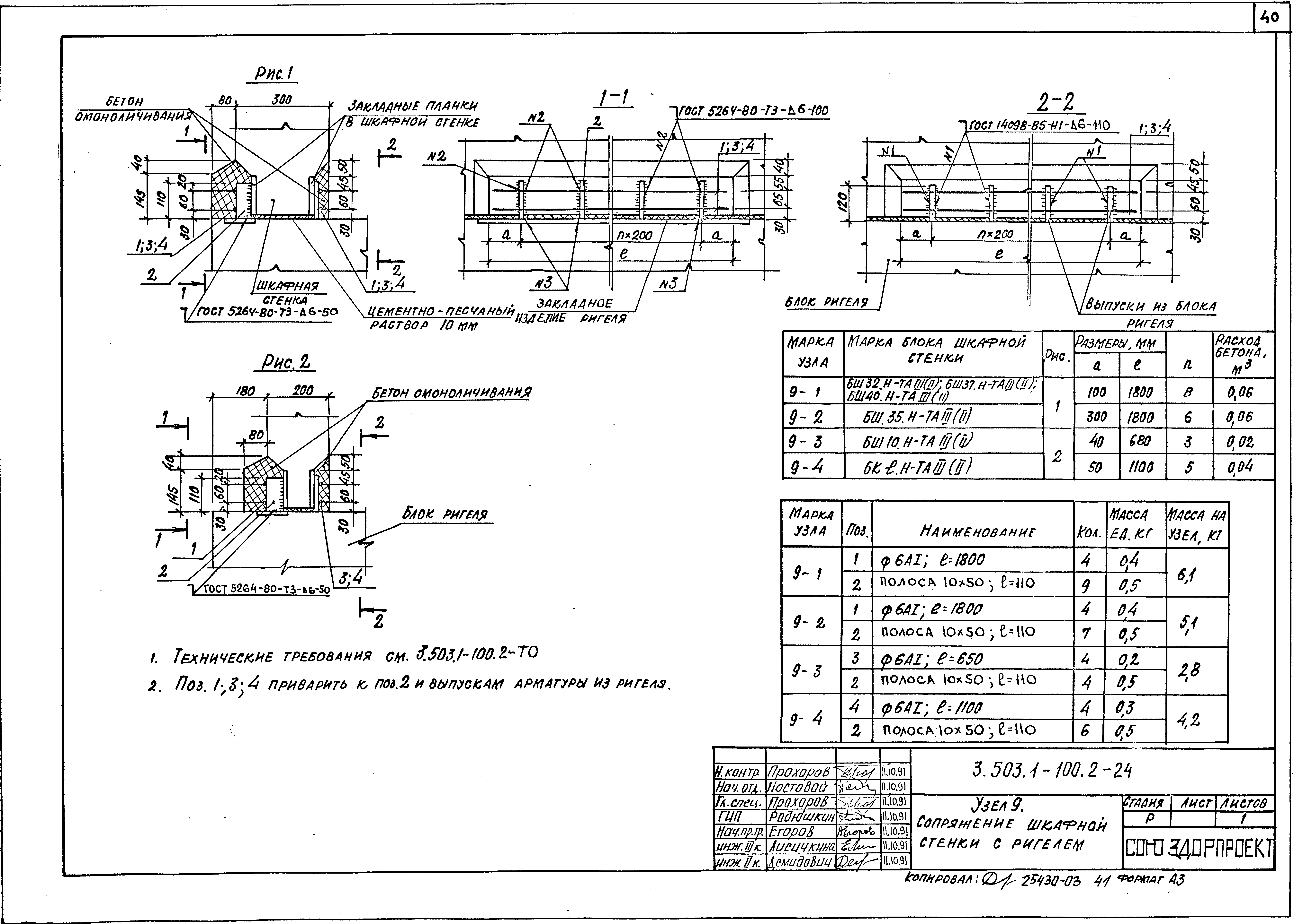 Серия 3.503.1-100