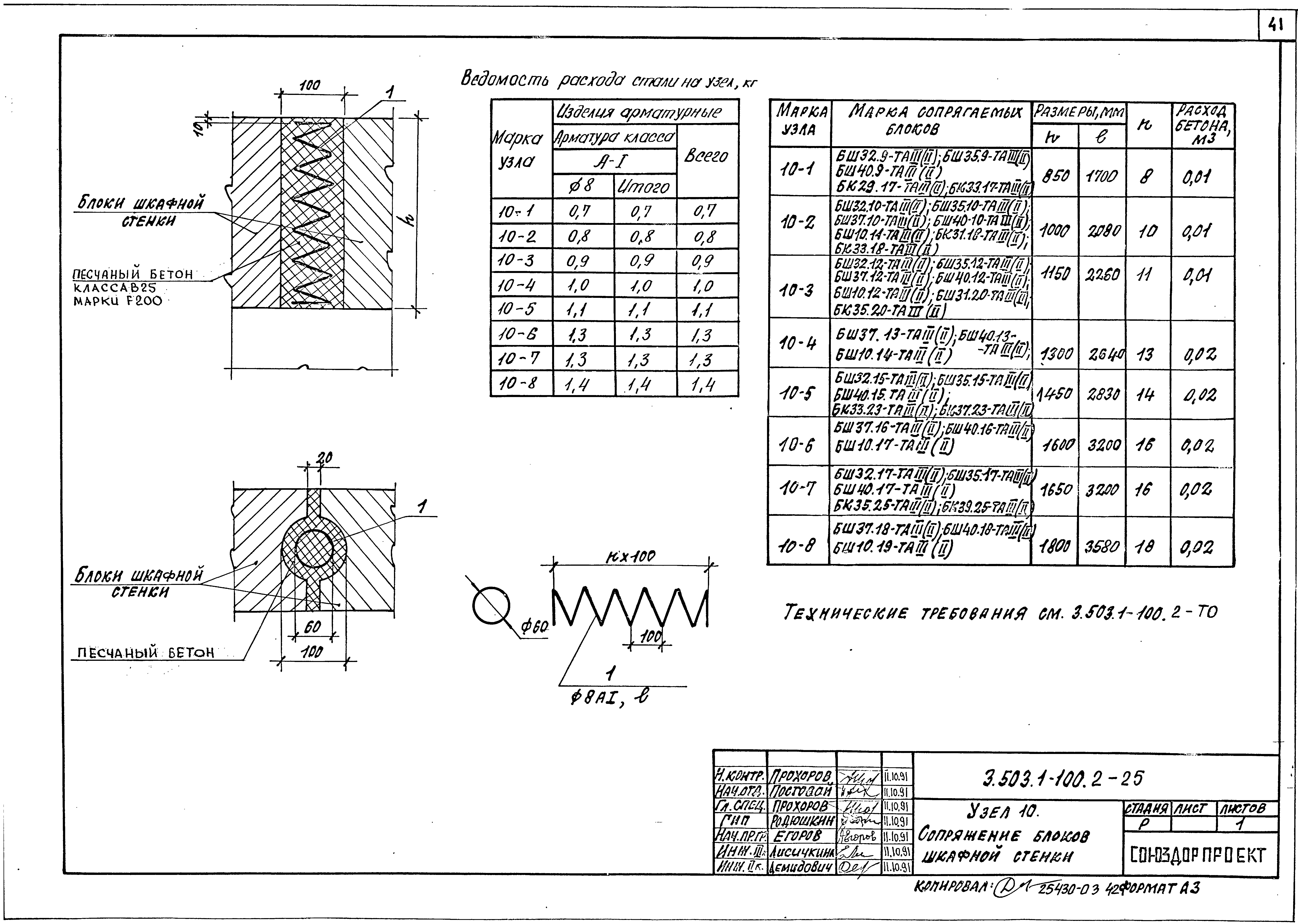 Серия 3.503.1-100