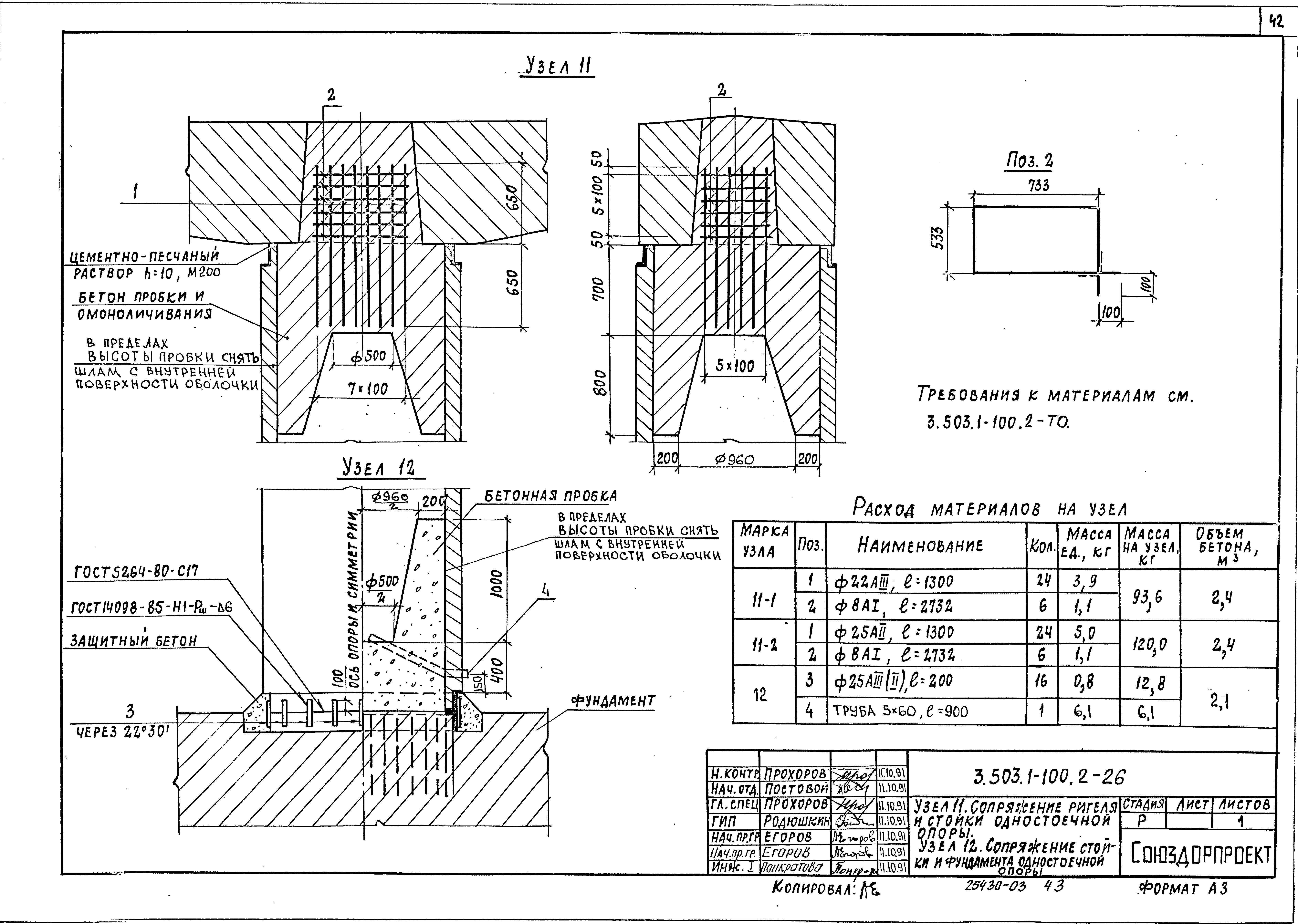 Серия 3.503.1-100