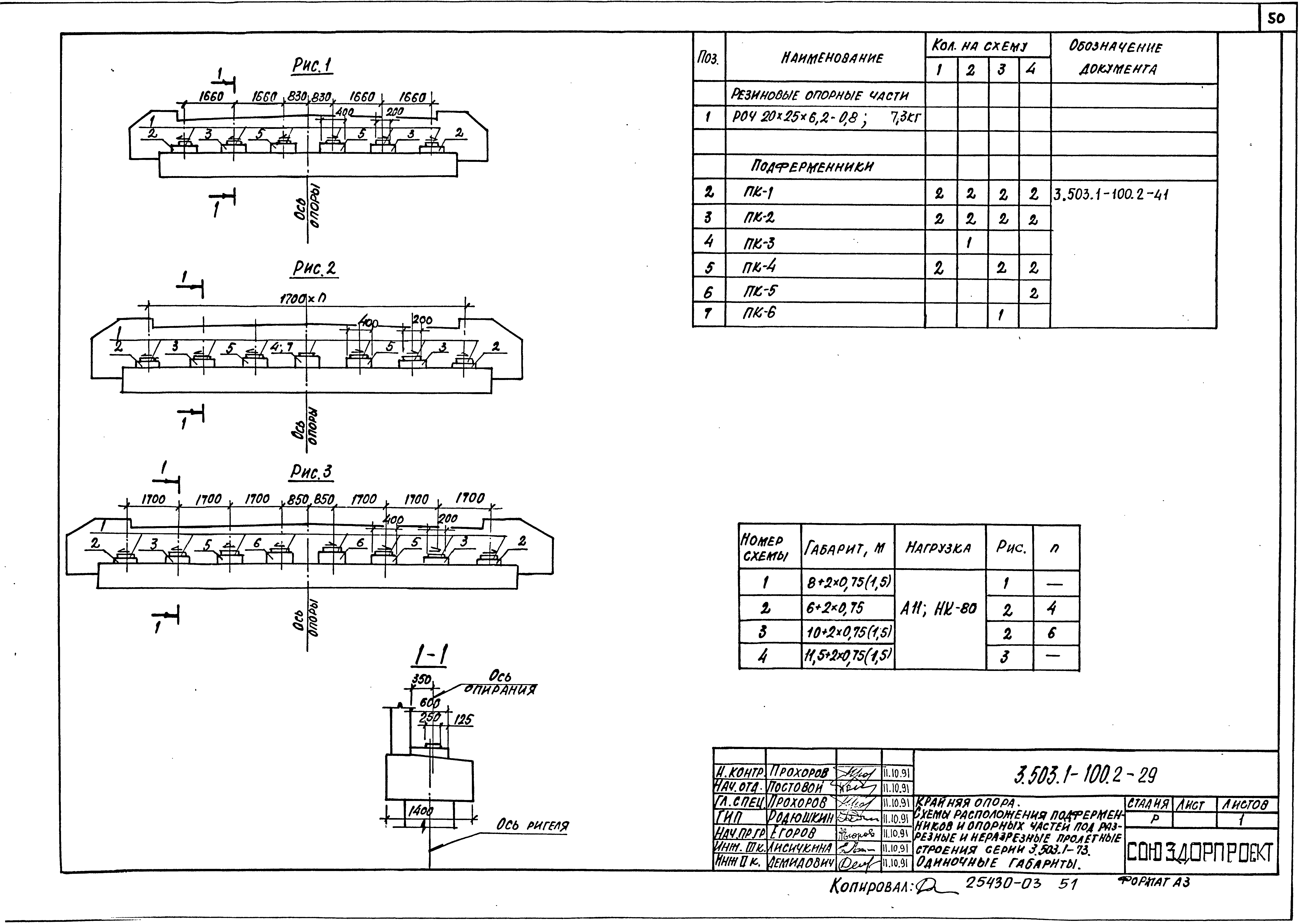 Серия 3.503.1-100