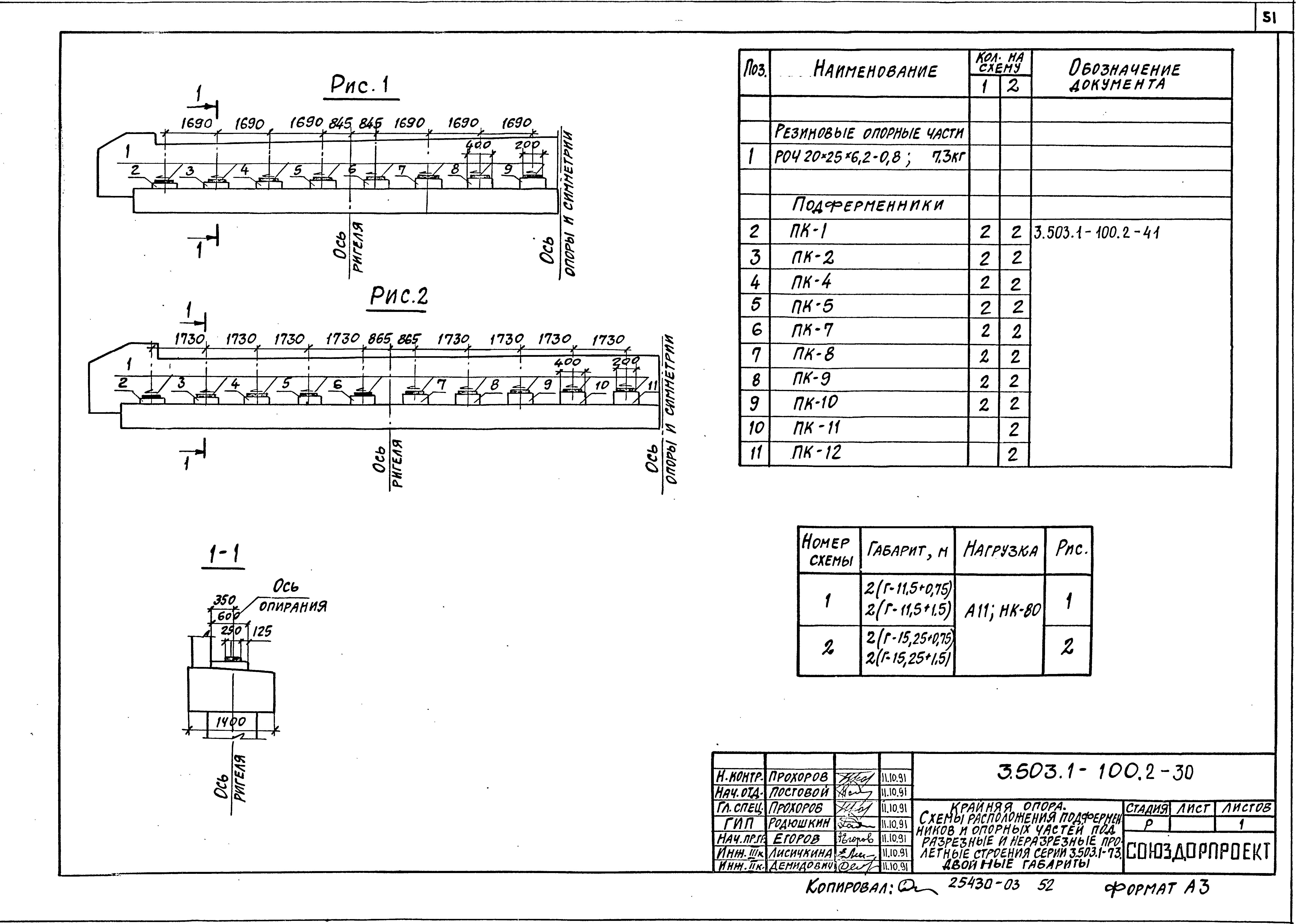 Серия 3.503.1-100