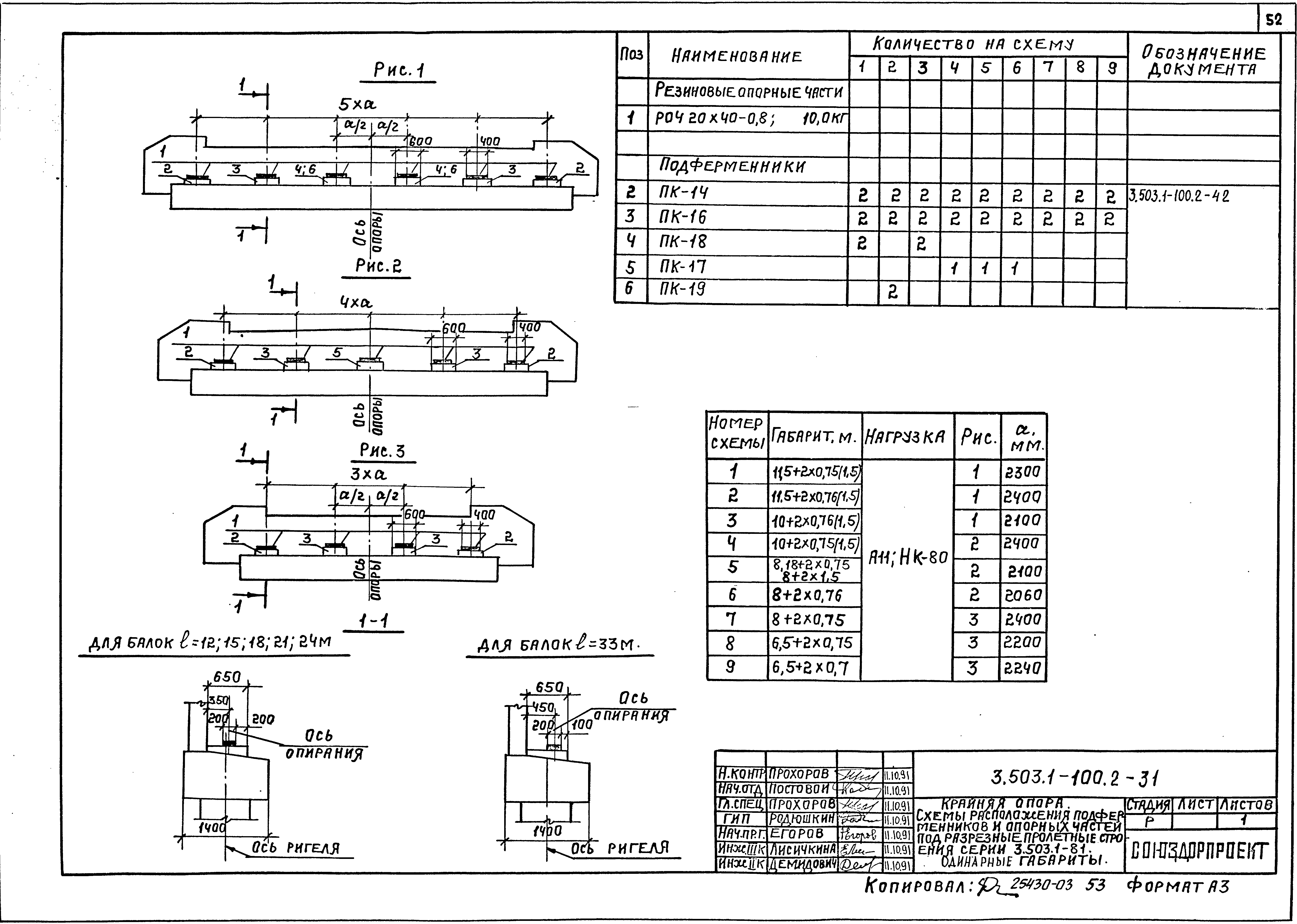 Серия 3.503.1-100