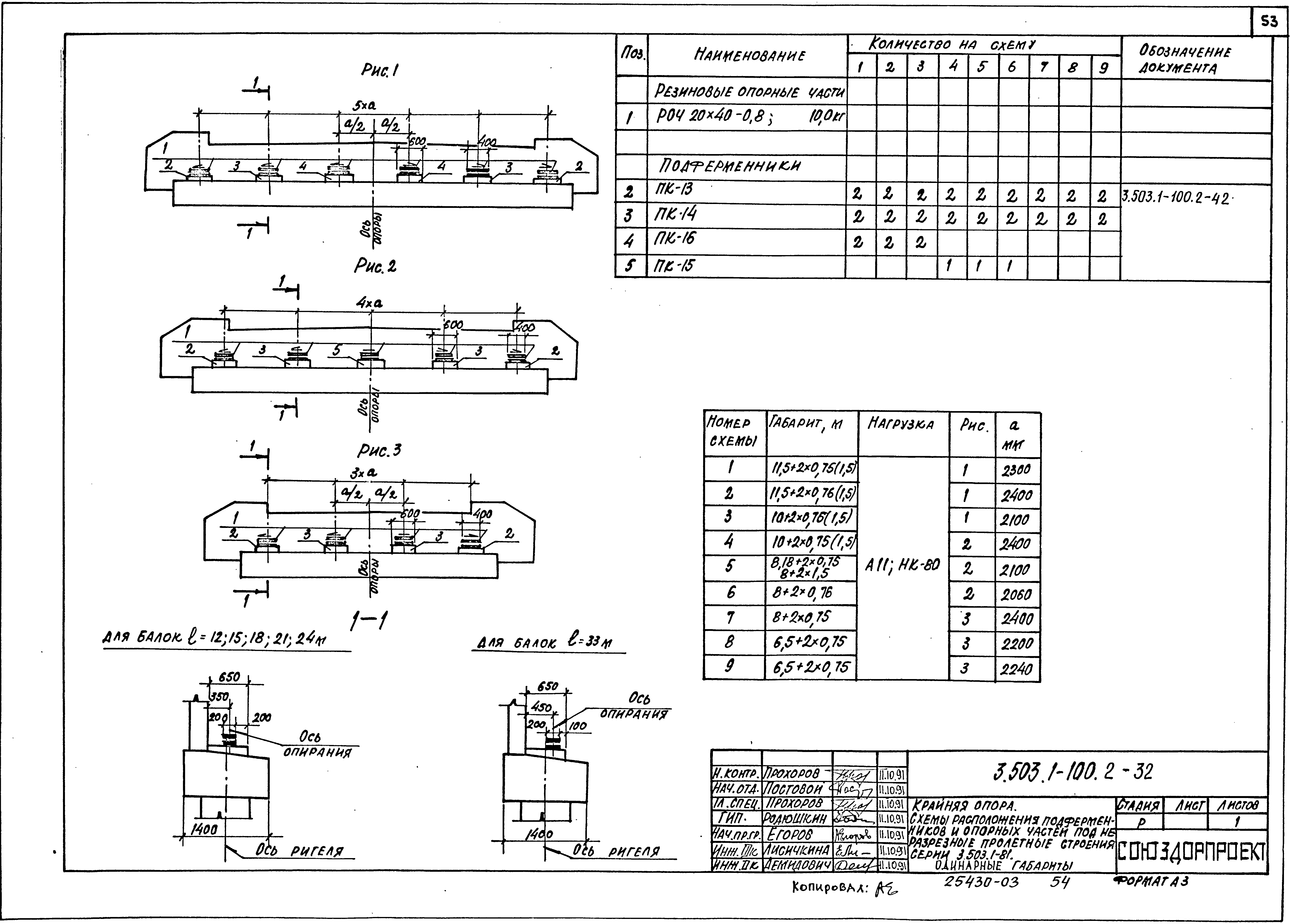 Серия 3.503.1-100