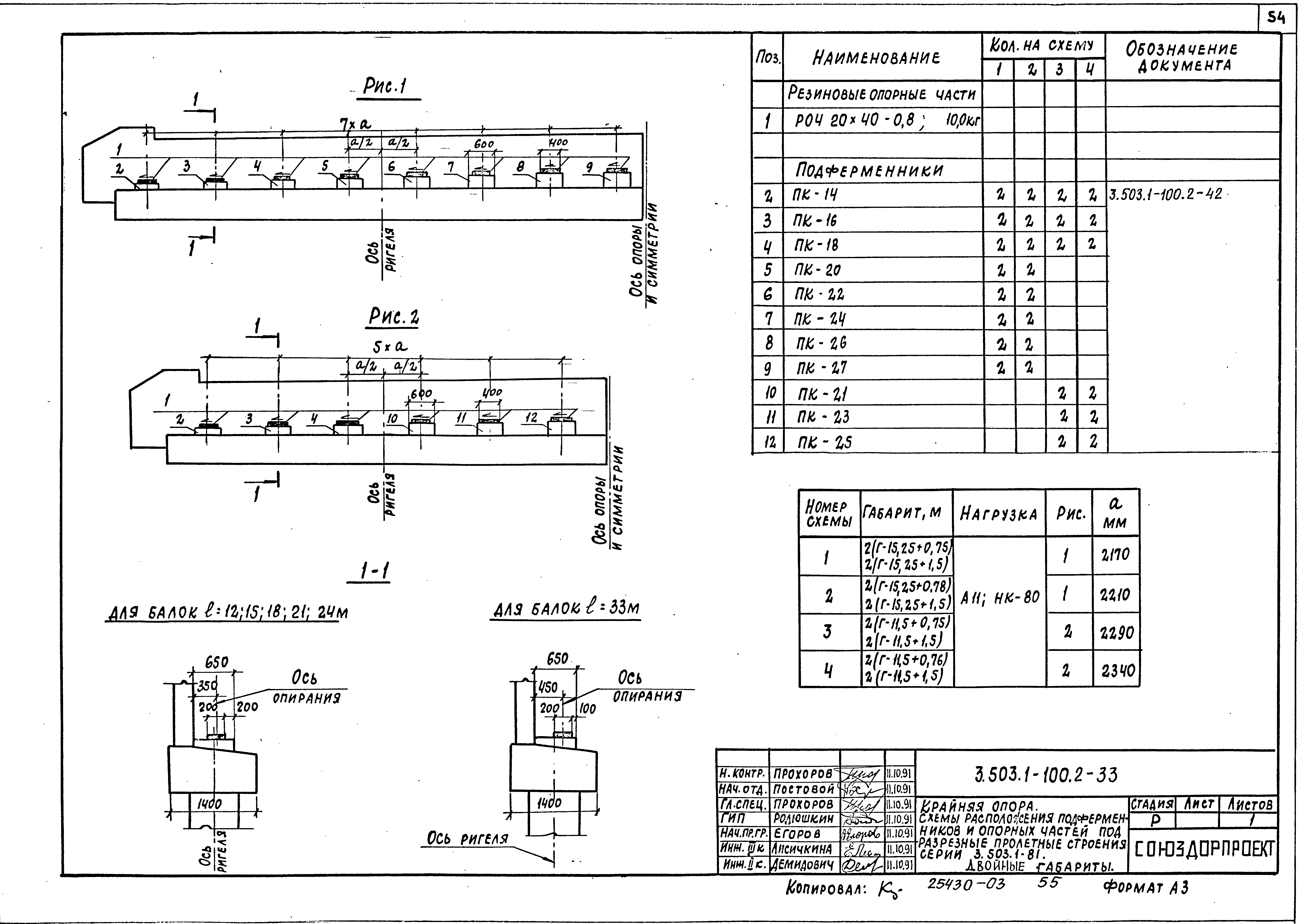 Серия 3.503.1-100